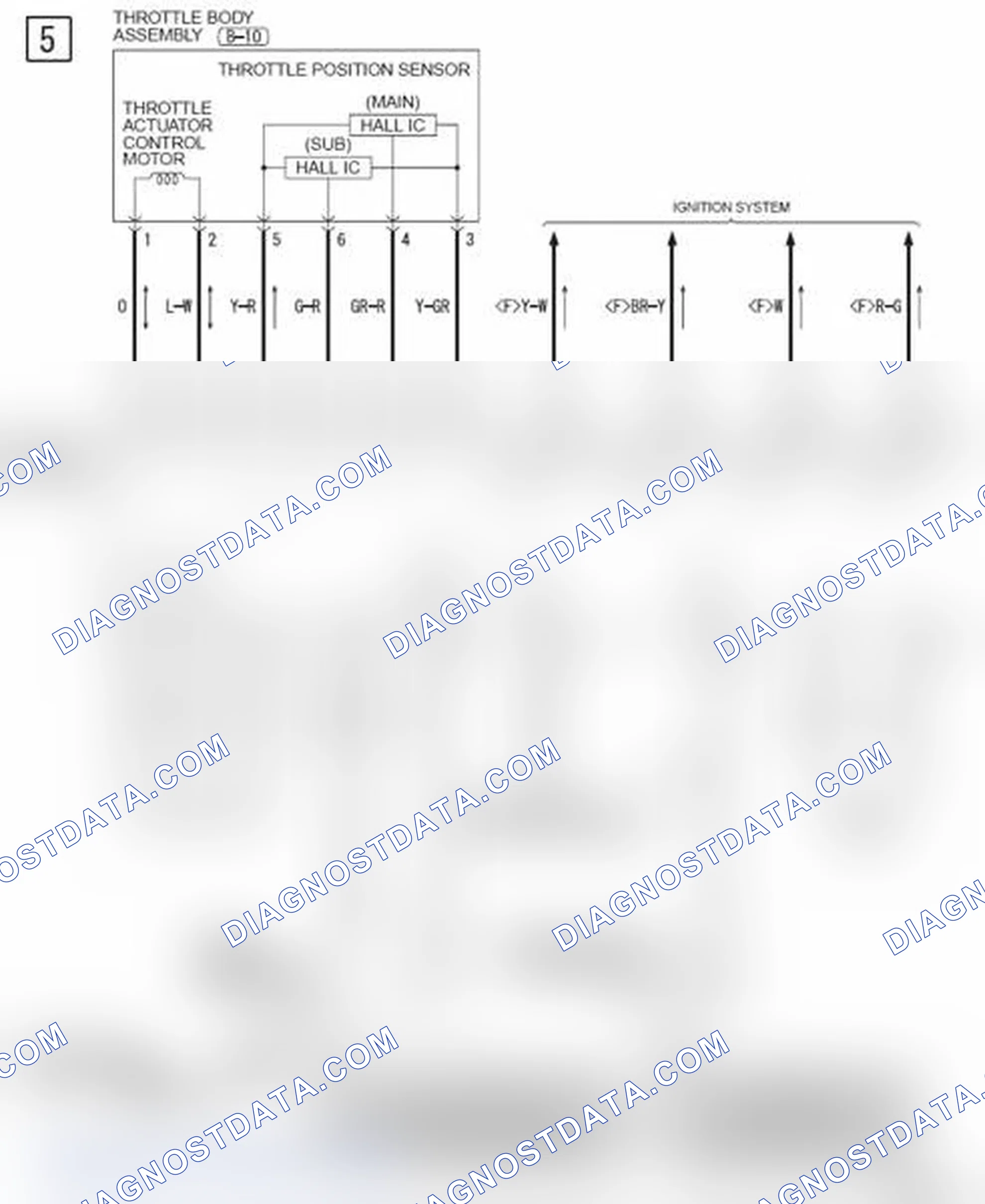 Scheme 623
