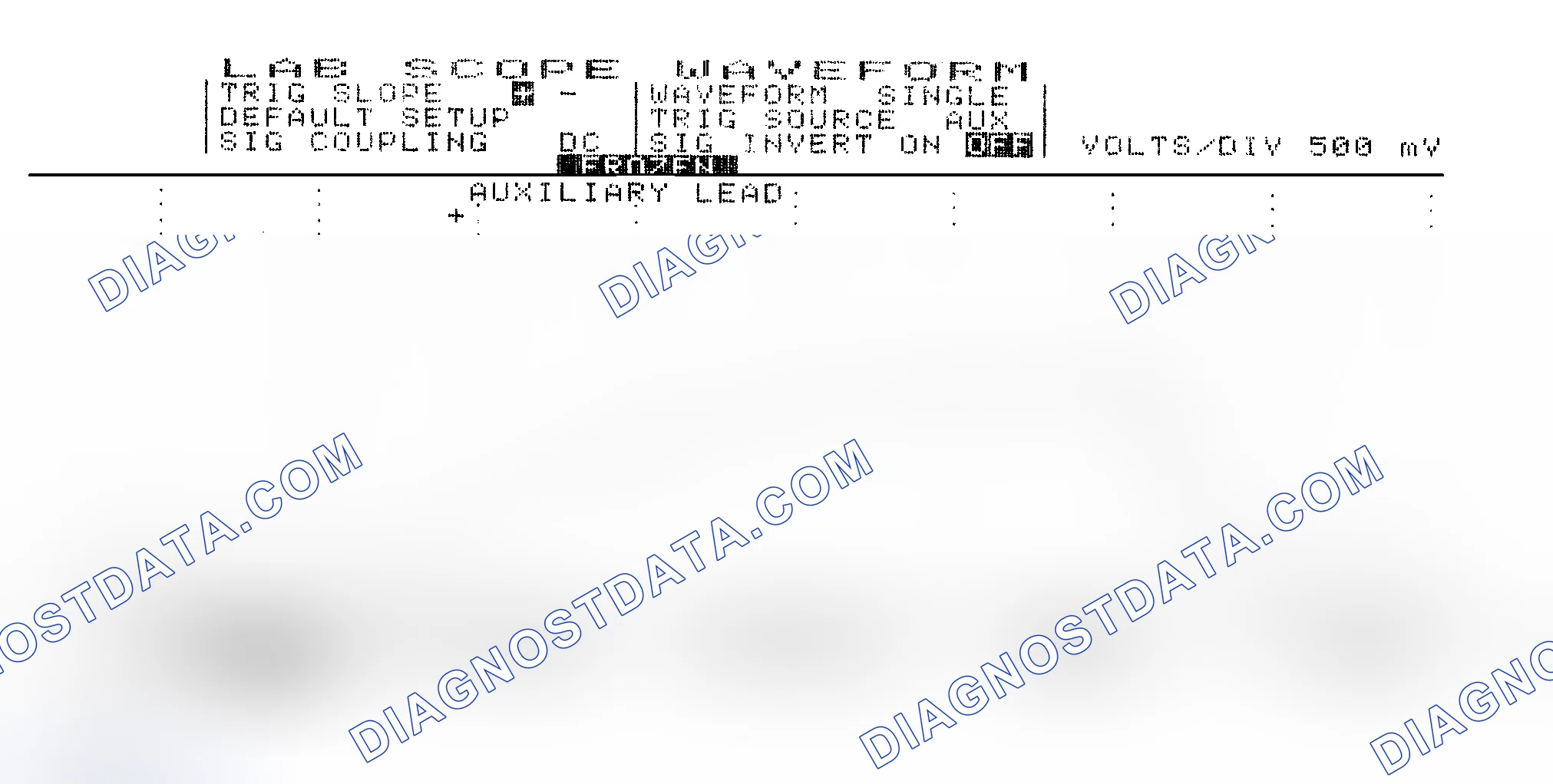 Scheme 14: Single Injector w/Excessive Current Flow - Current Pattern