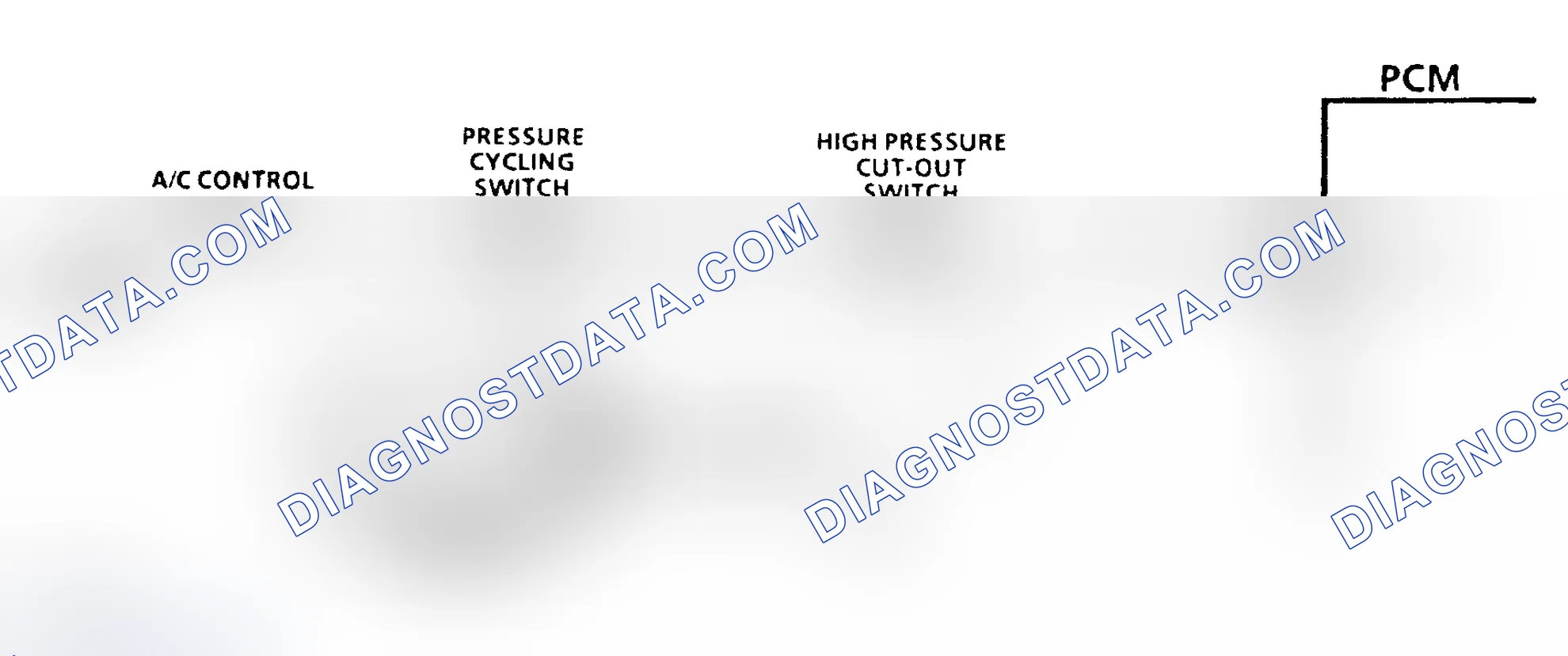 Scheme 2: A/C Request Signal Circuit Diagnostic Schematic (6.5L)