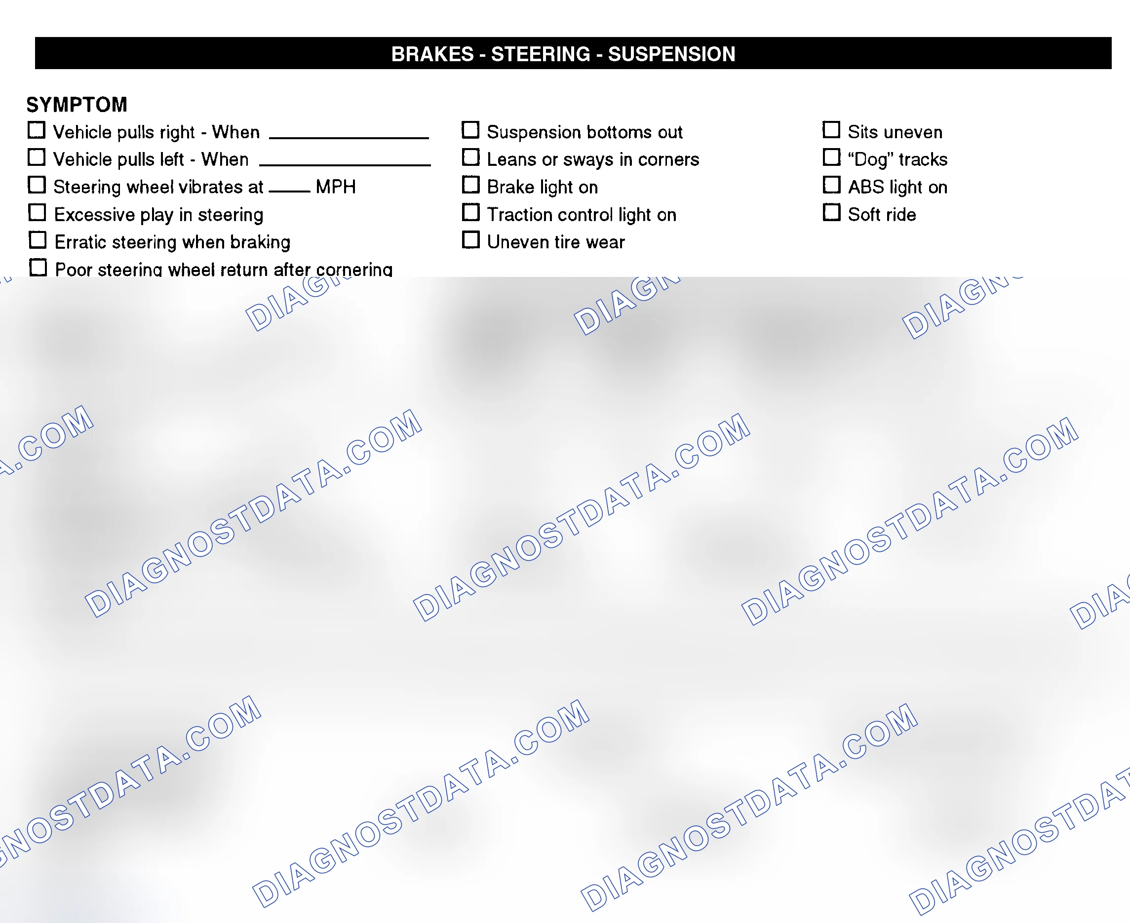 Scheme 7: Brakes, Steering, & Suspension