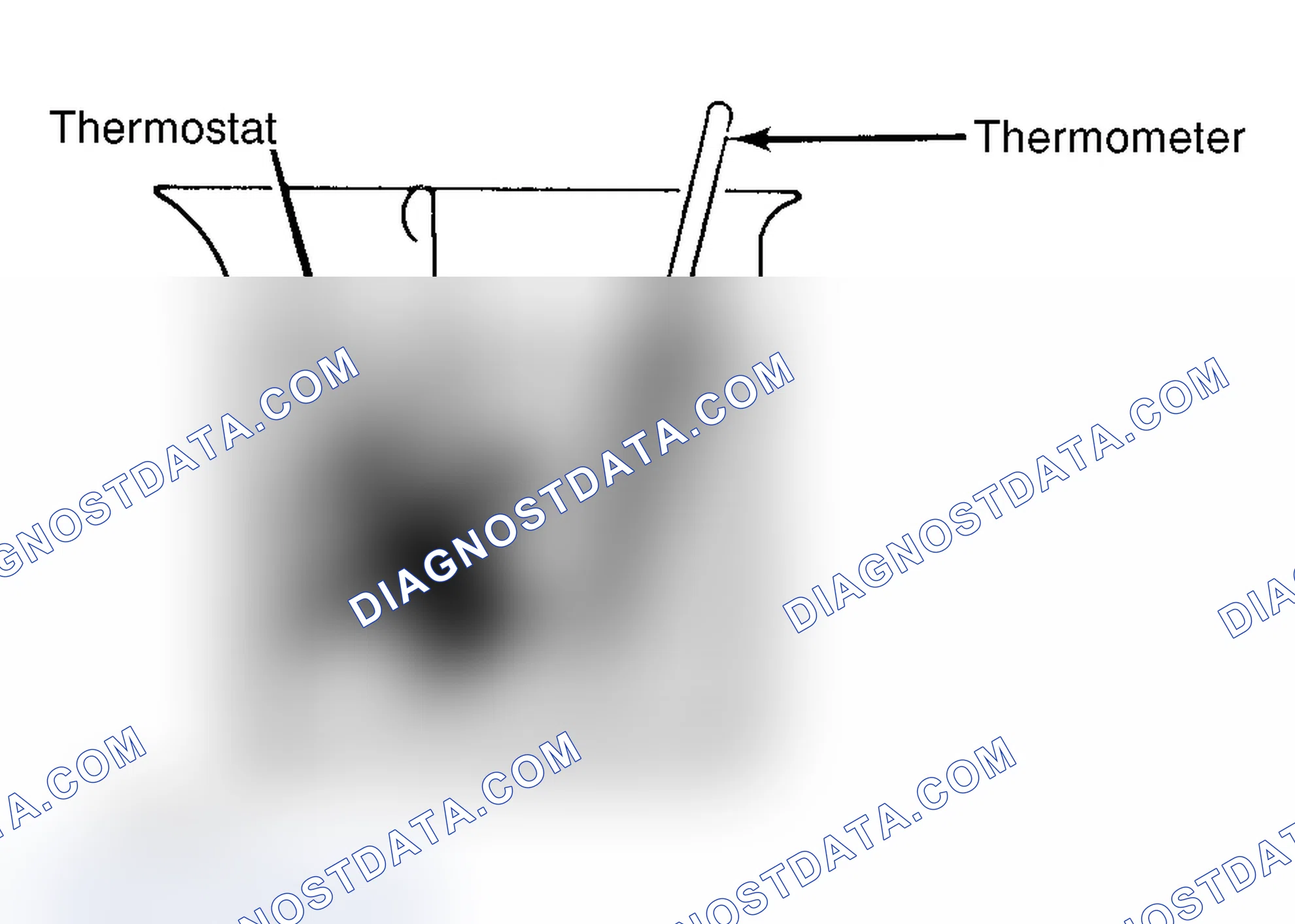 Scheme 1: Testing Thermostat in Coolant/Water Solution