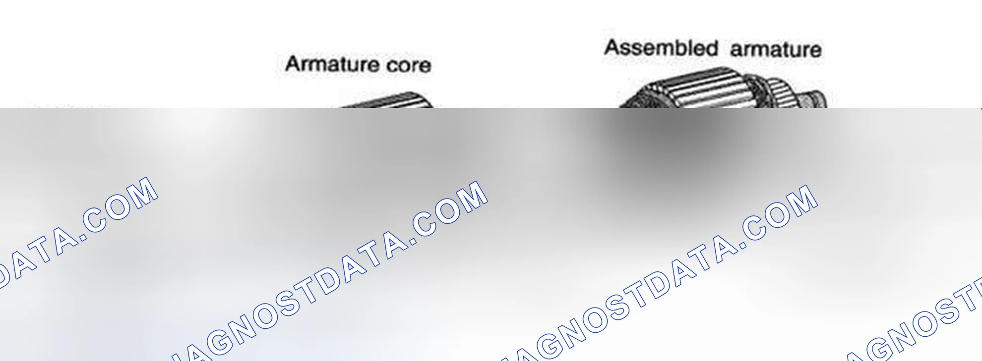 Scheme 19: Armature