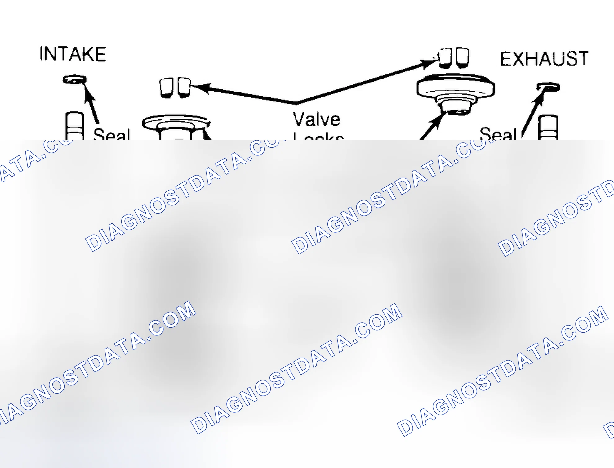 Scheme 11: Exploded View of Valve Assemblies