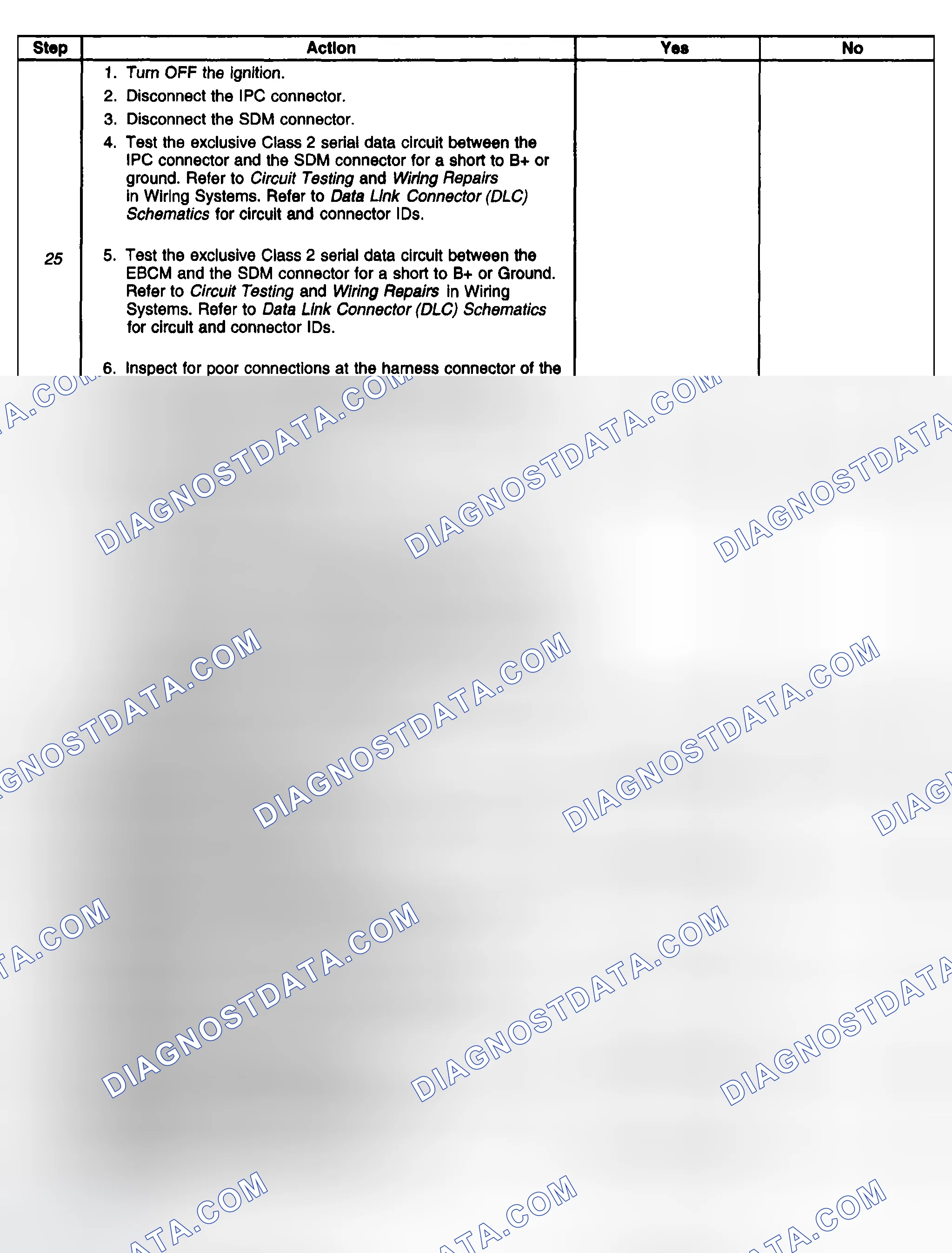 Scheme 15