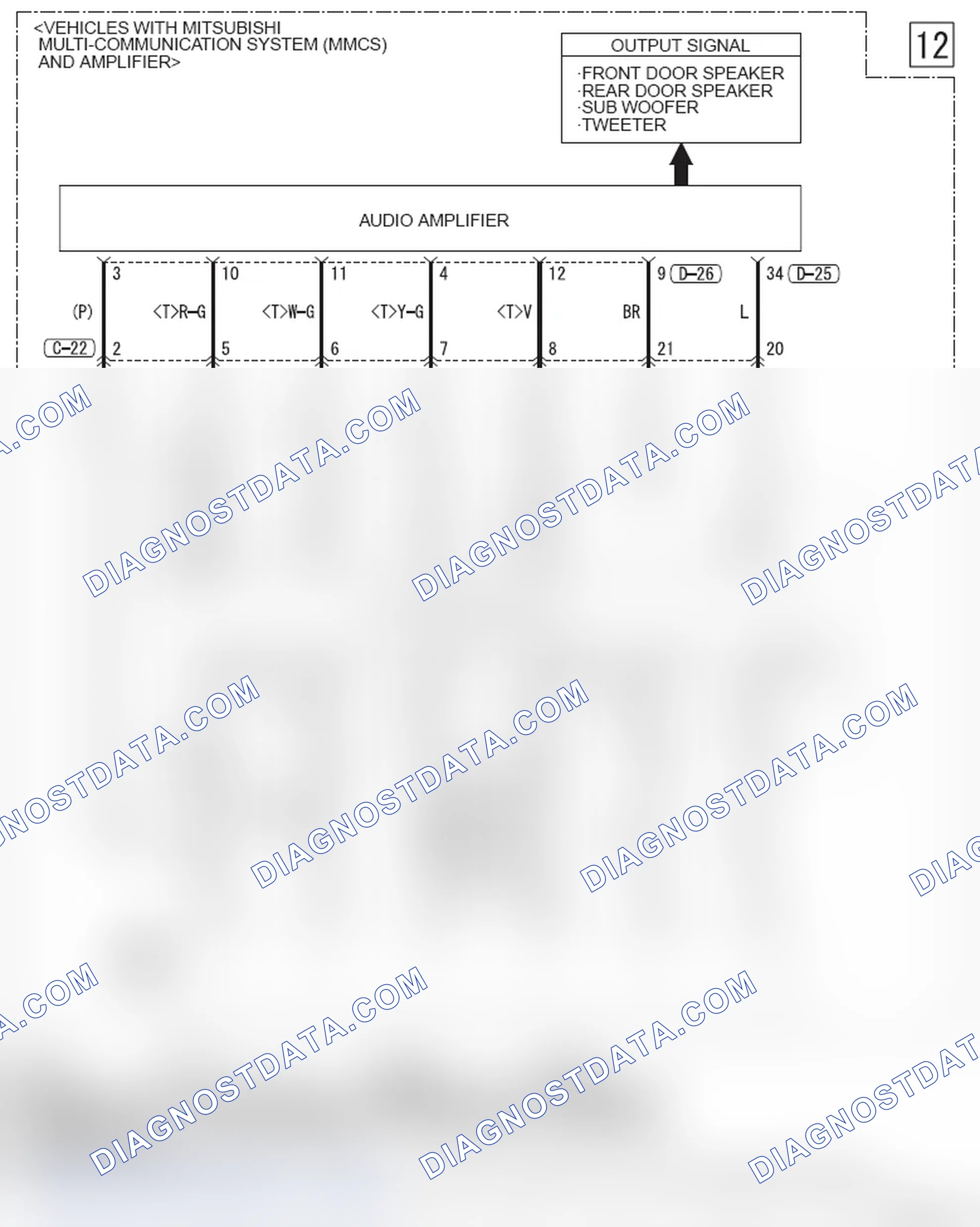 Scheme 1047