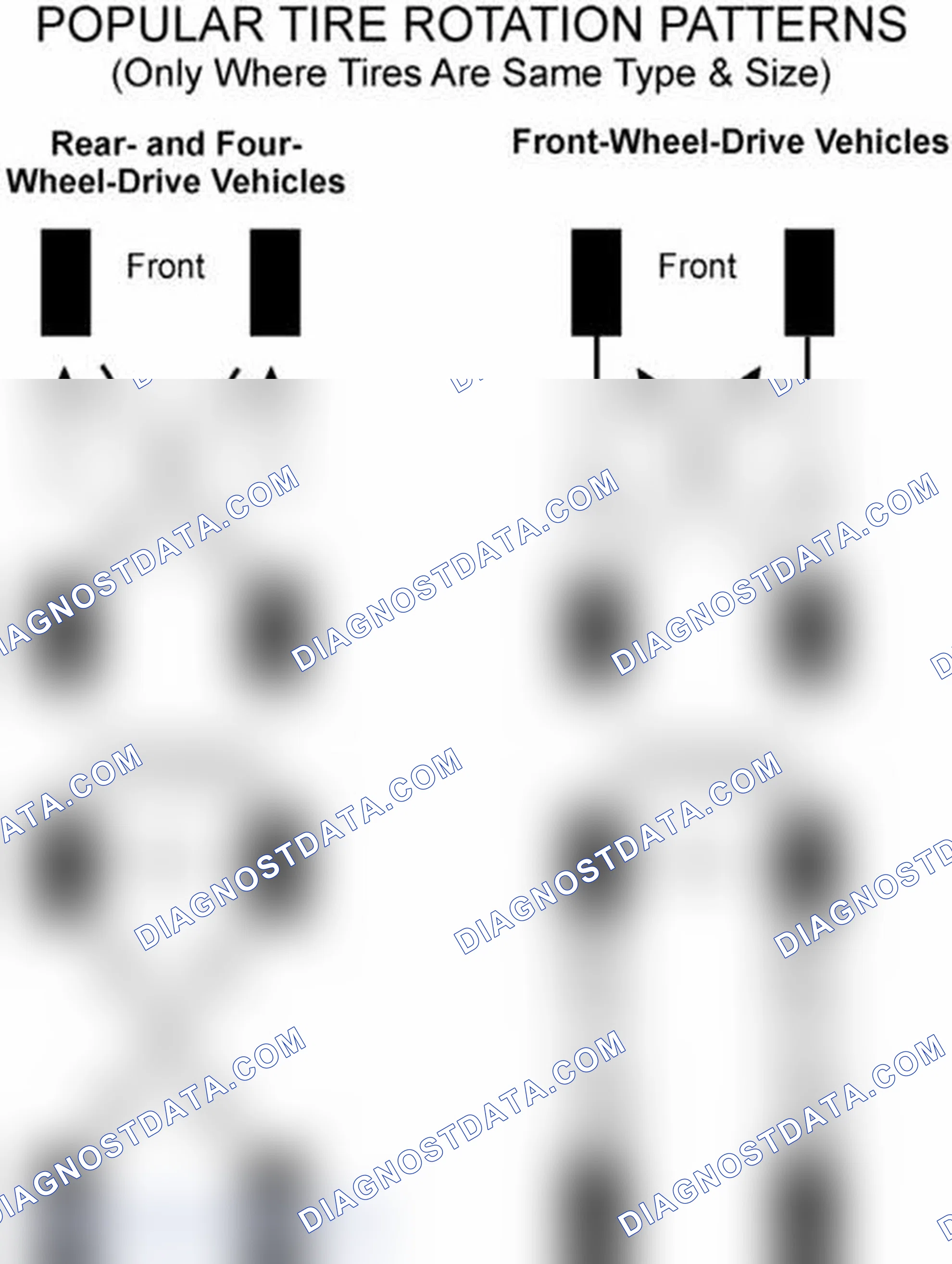 Scheme 29: Popular Tire Rotation Patterns - Without Dual Rear Wheels