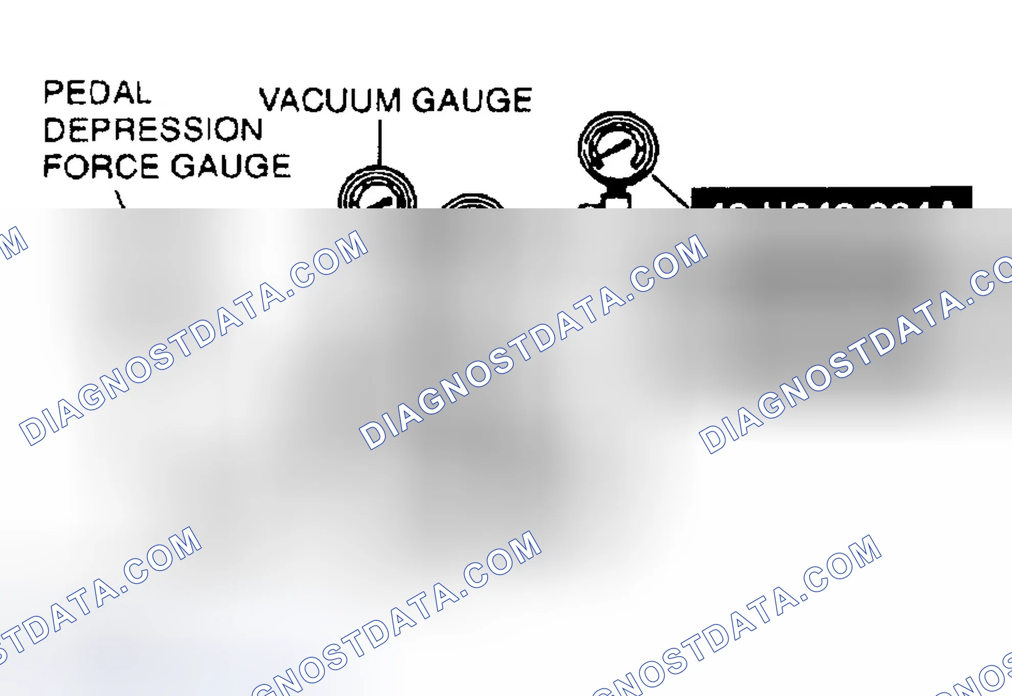 Scheme 5: Power Brake Unit Function Inspection (Inspection Using Gauges)