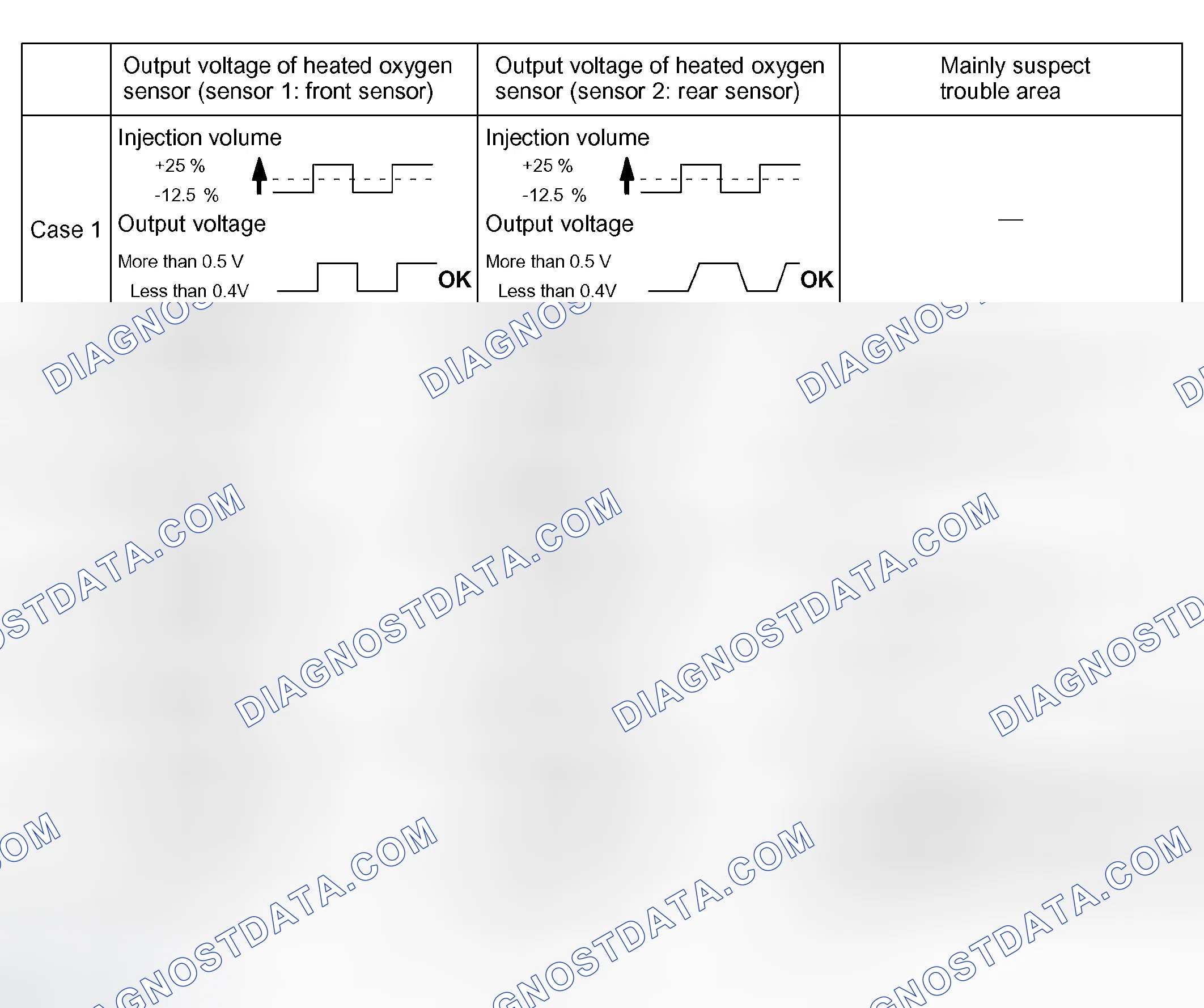 Scheme 181