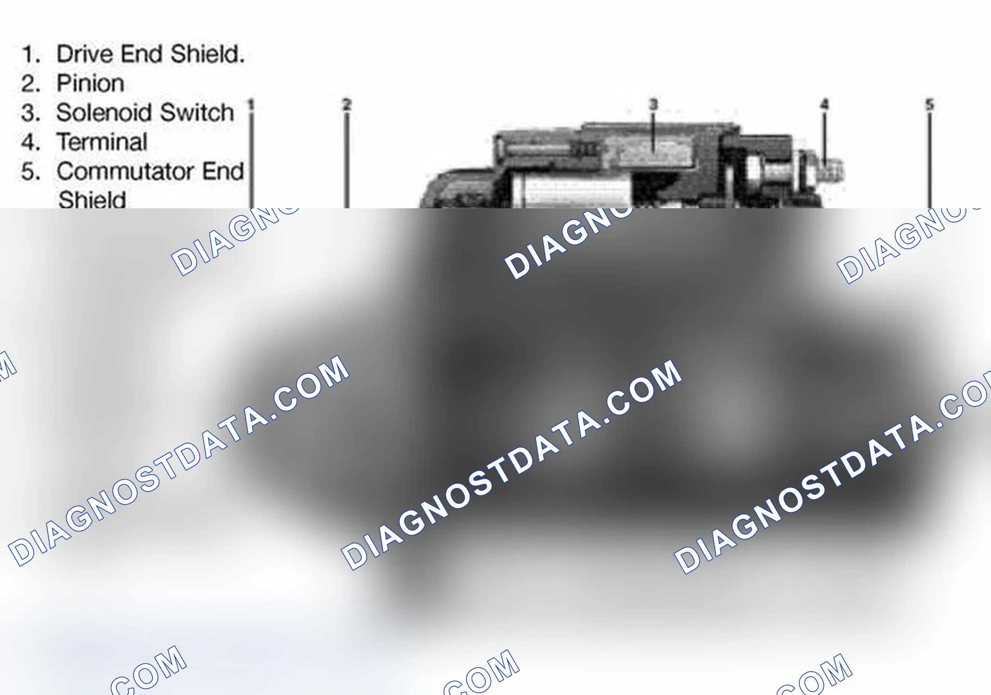 Scheme 16