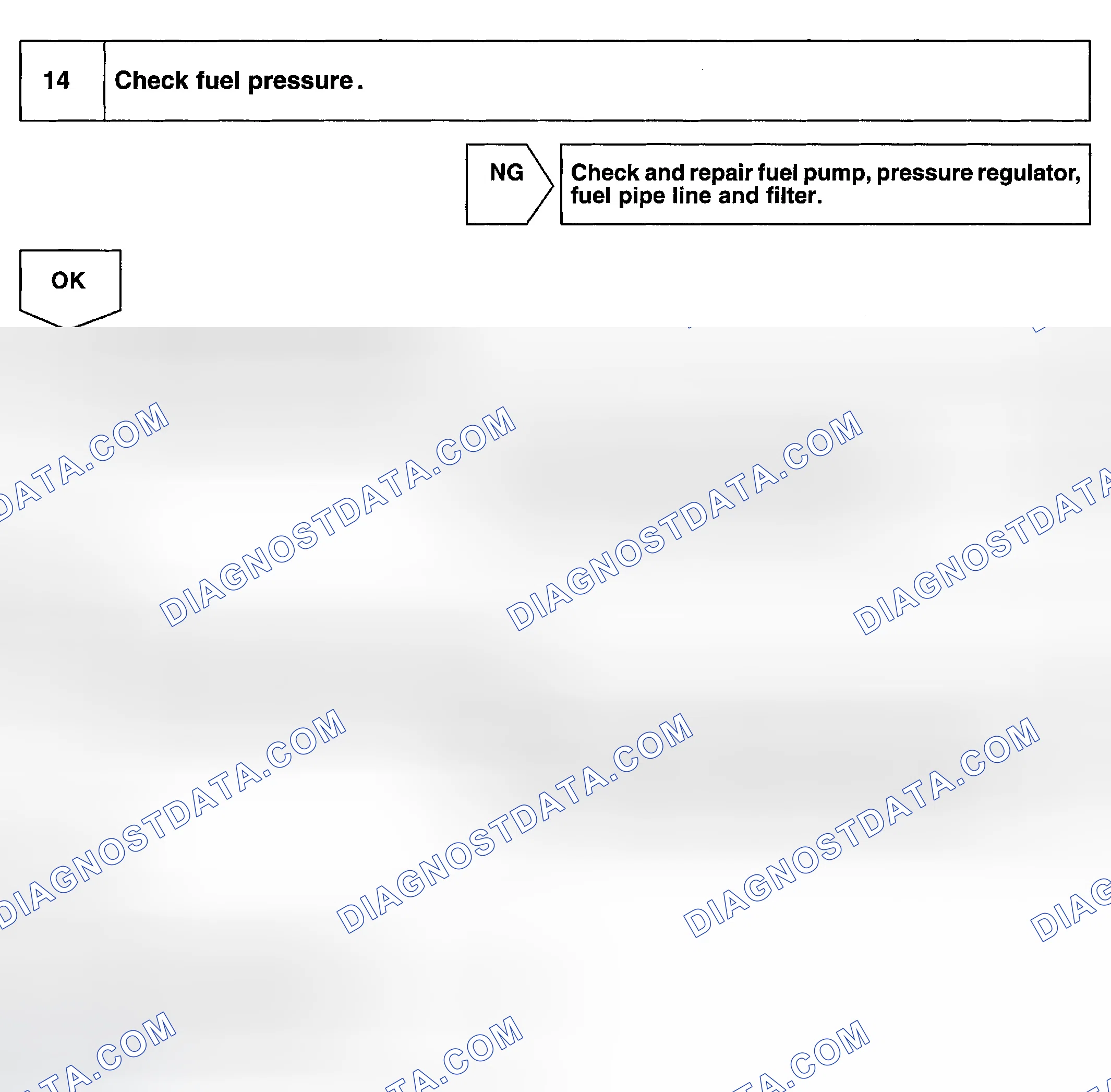 Scheme 119
