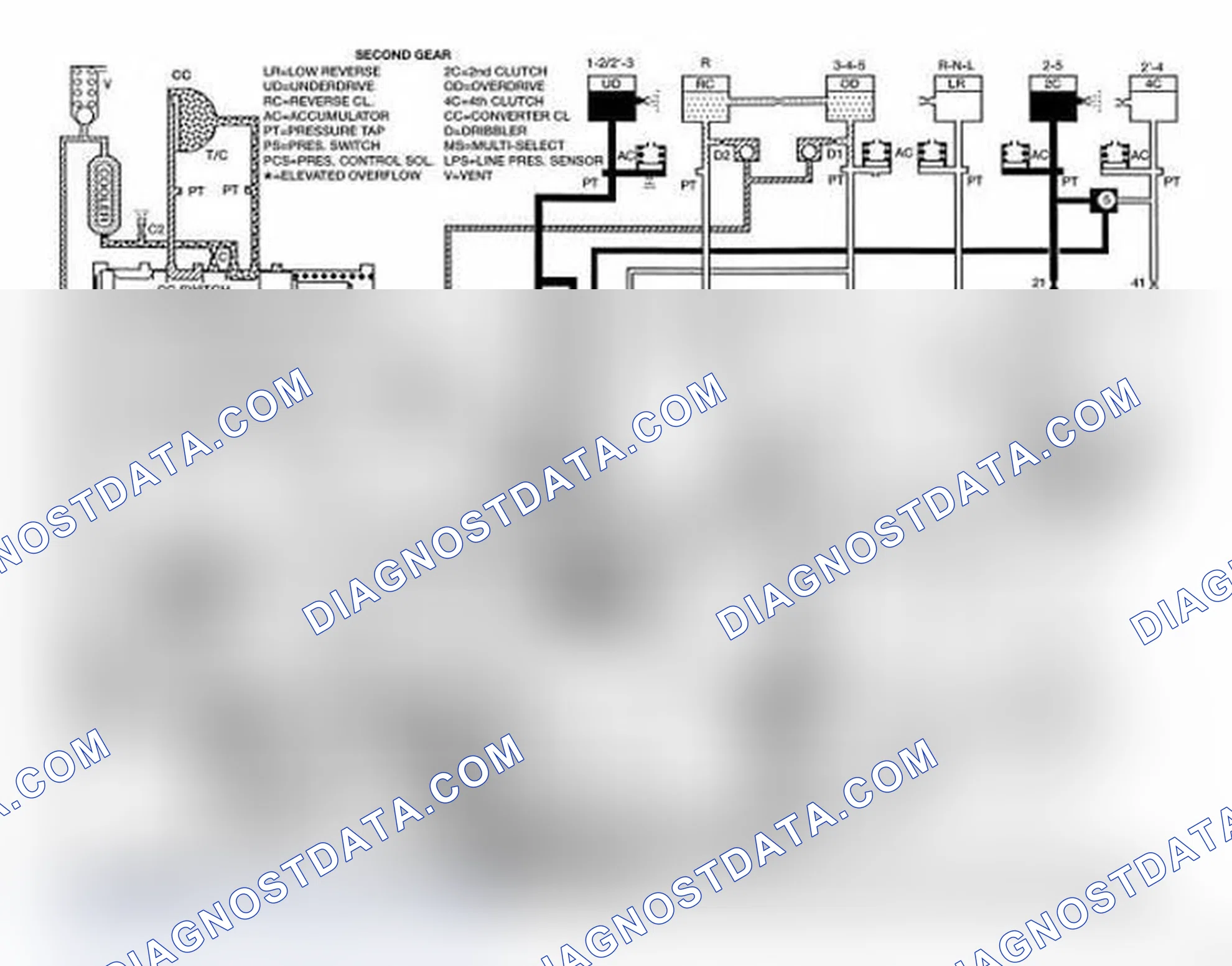 Scheme 194