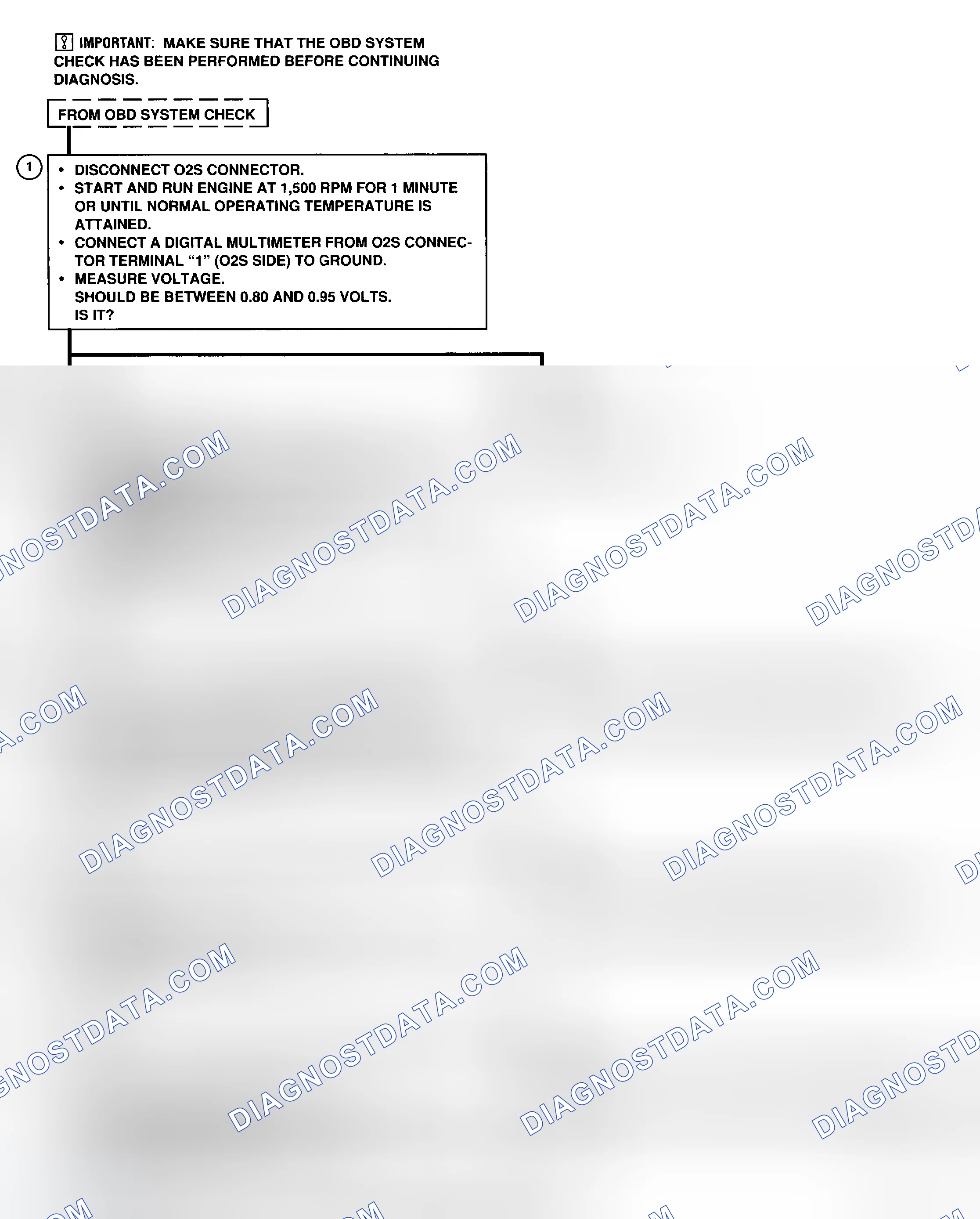 Scheme 75: CODE 26 - Flow Chart (Prizm LSi) Oxygen Sensor, Rich Exhaust Indicated