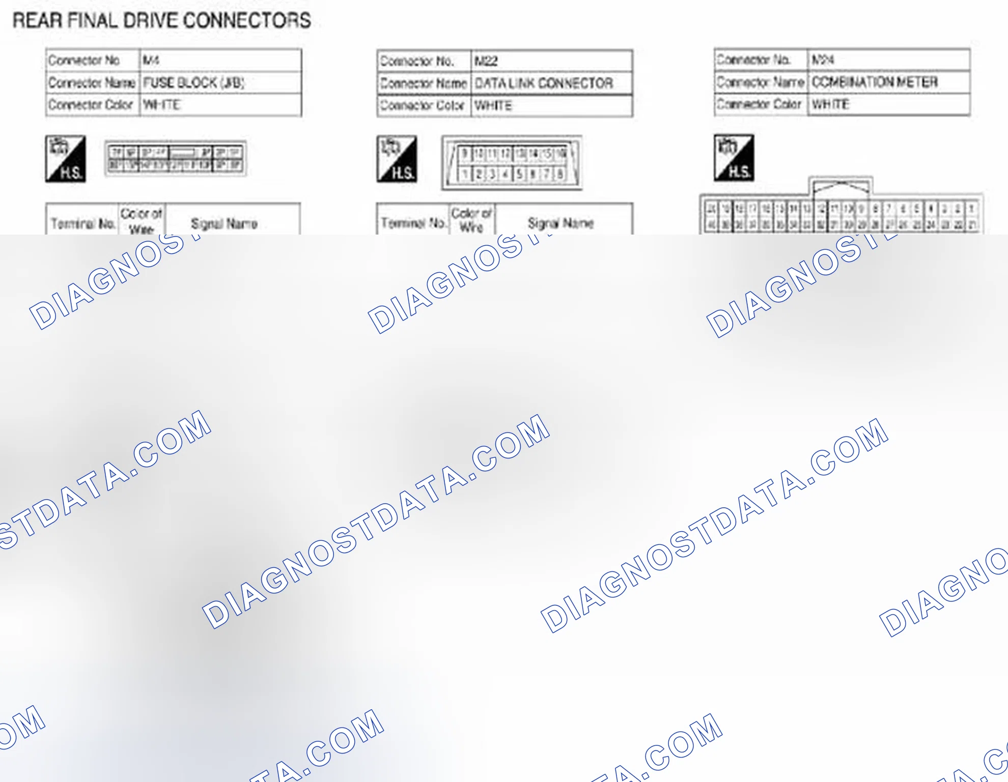 Scheme 130