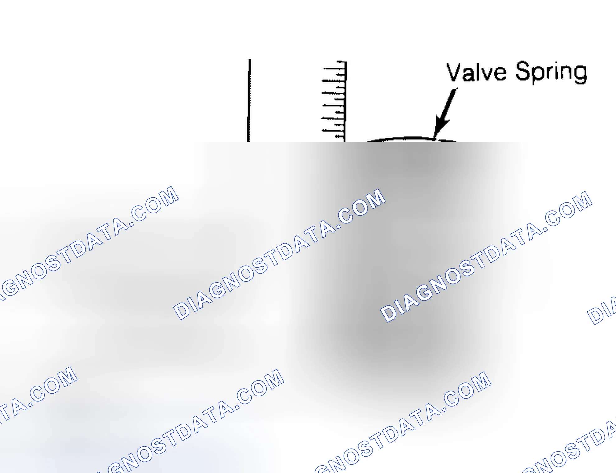 Scheme 13: Checking Valve Spring Squareness