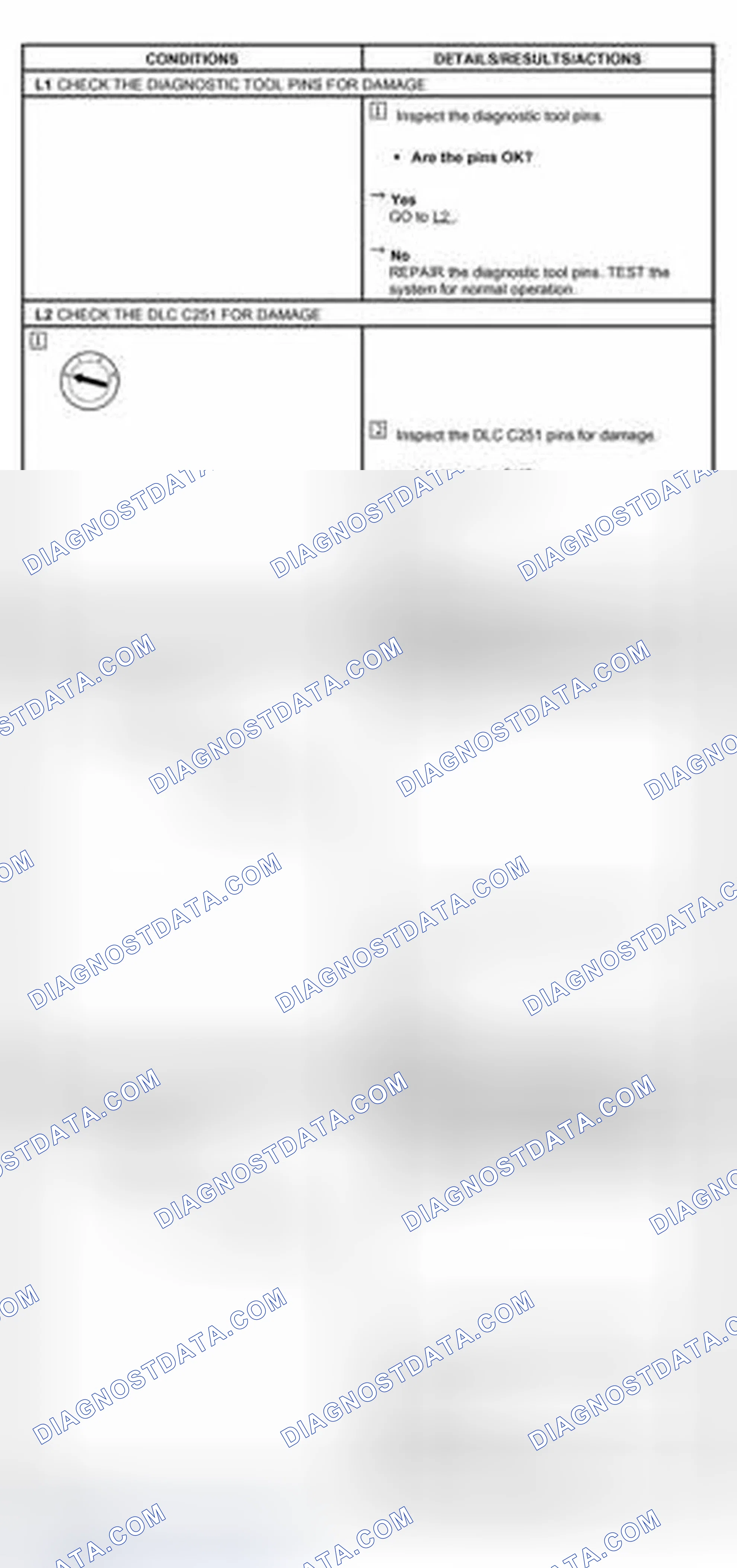 Scheme 53: PINPOINT TEST L: NO MODULE / NETWORK COMMUNICATION -NO POWER TO THE DIAGNOSTIC TOOL