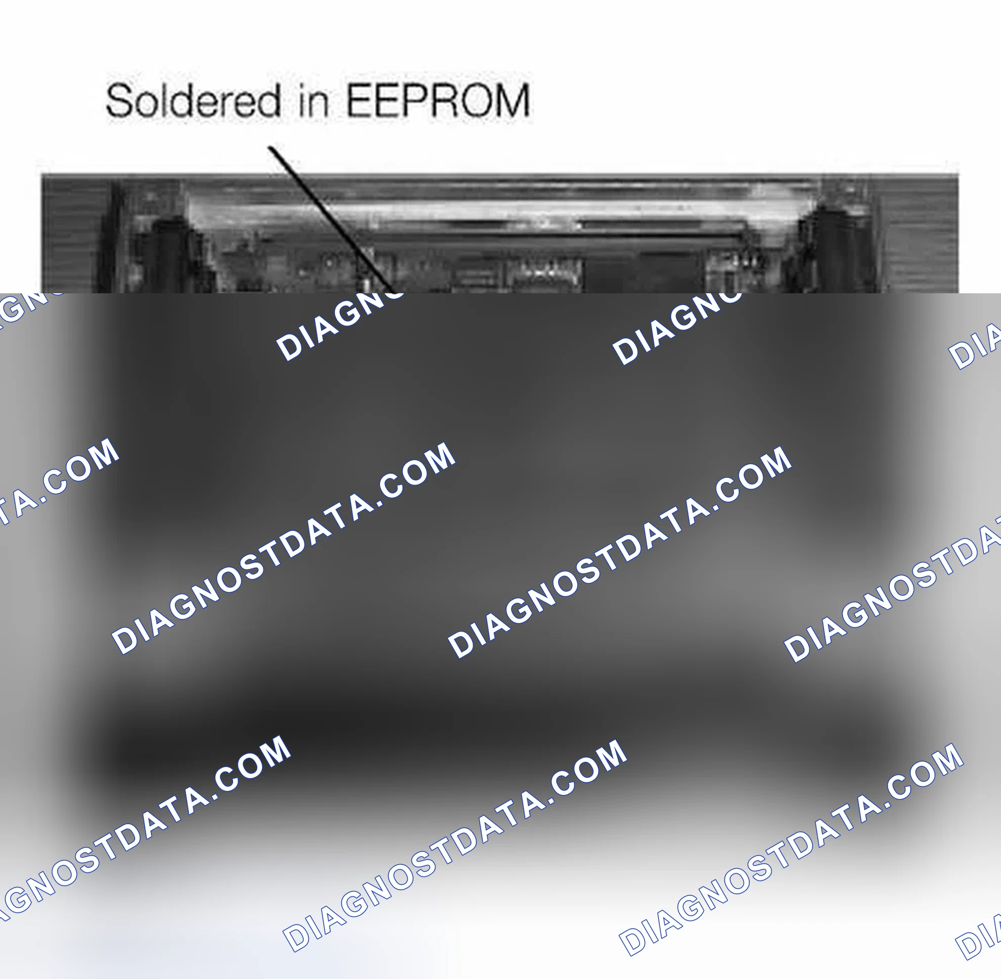 Scheme 27: EEPROM (Electrically Erasable Programmable Read Only Memory)