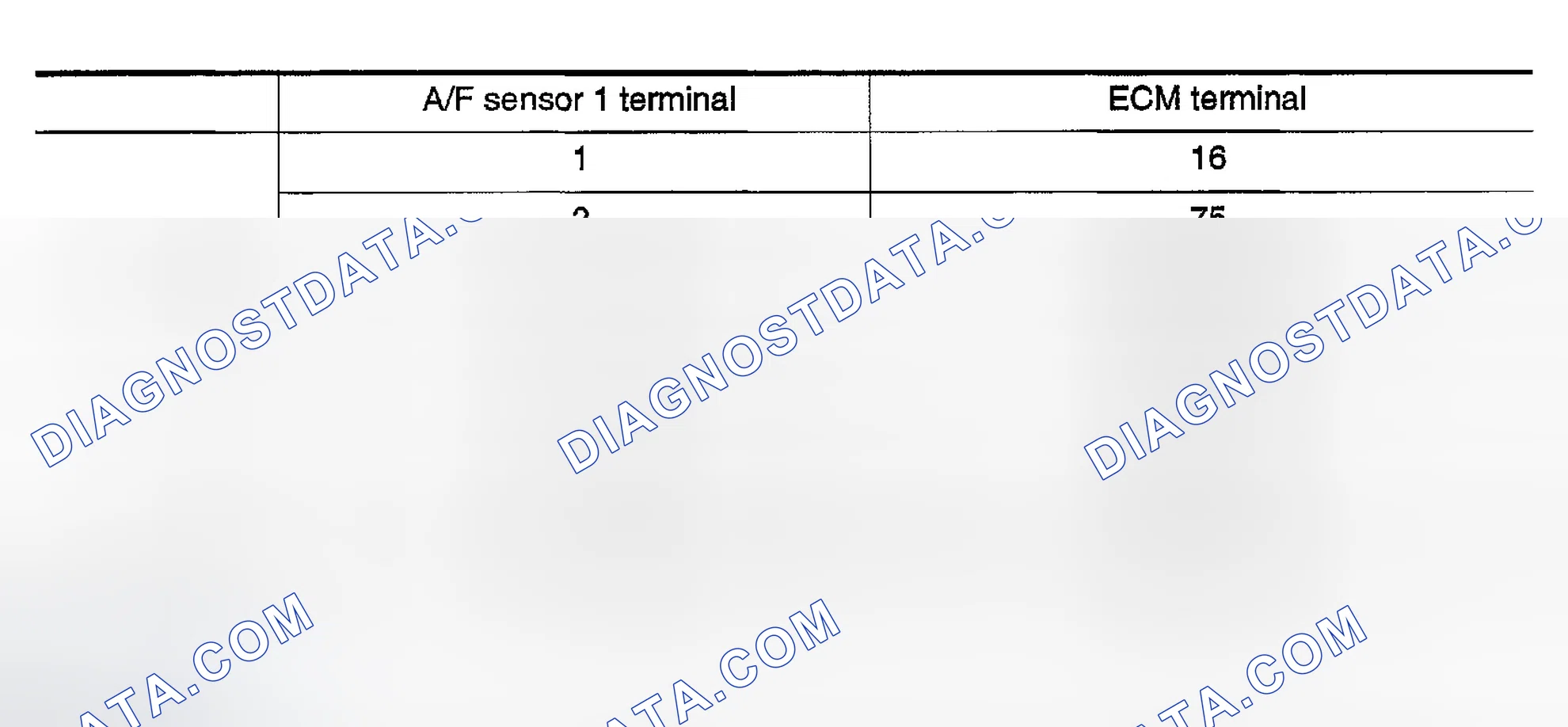 Scheme 892