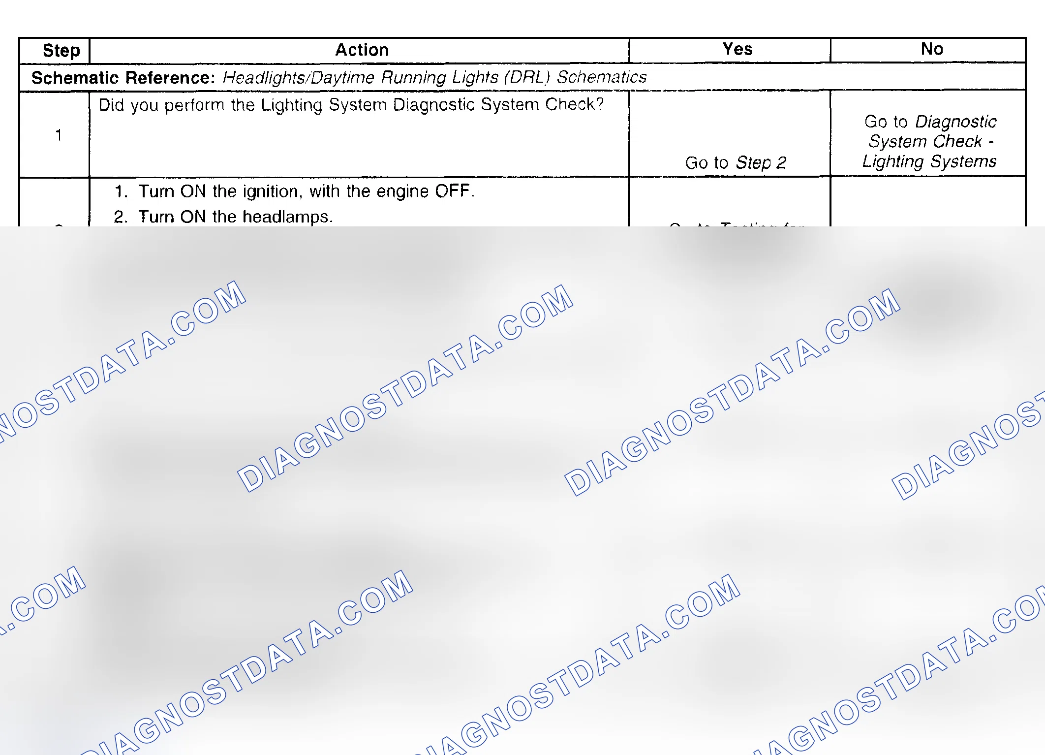 Scheme 134: HIGH BEAM INDICATOR INOPERATIVE