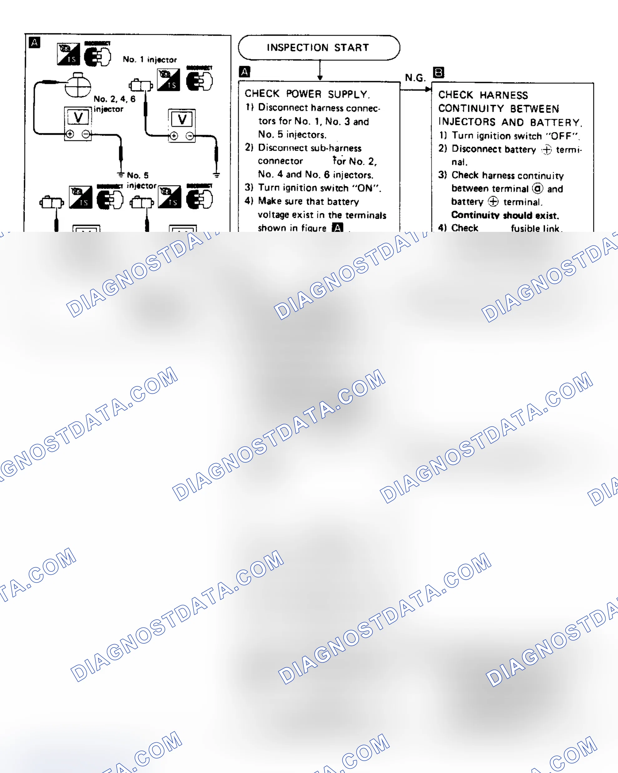 Scheme 38: INJECTOR MALFUNCTION CHART