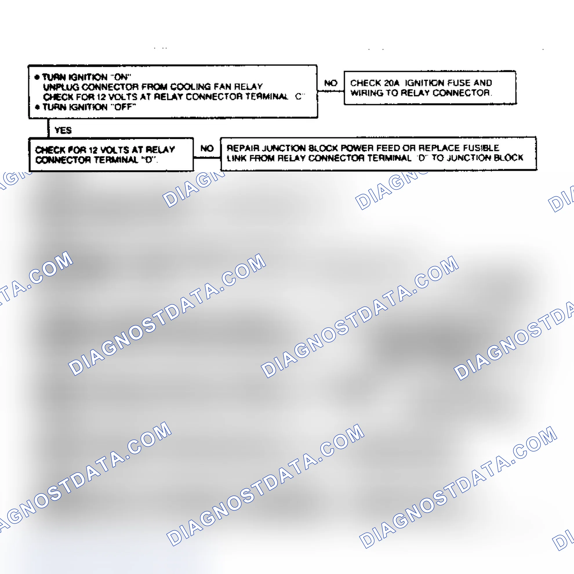 Scheme 4: Auxiliary Cooling Fan System Diagnosis