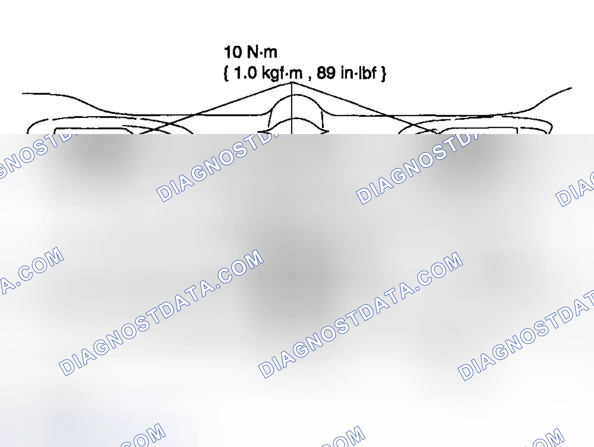 Scheme 34: Removal and Installation