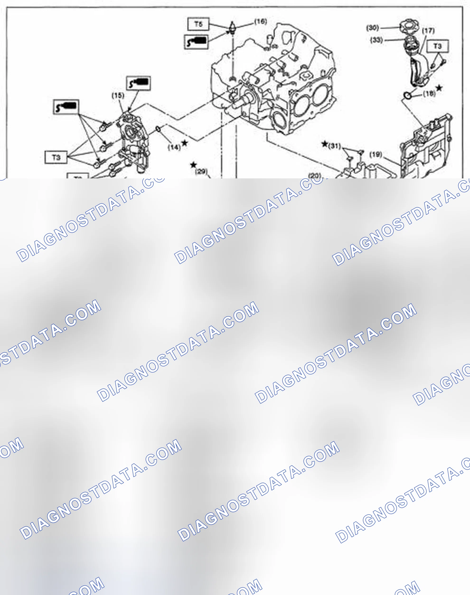 Scheme 15: COMPONENT