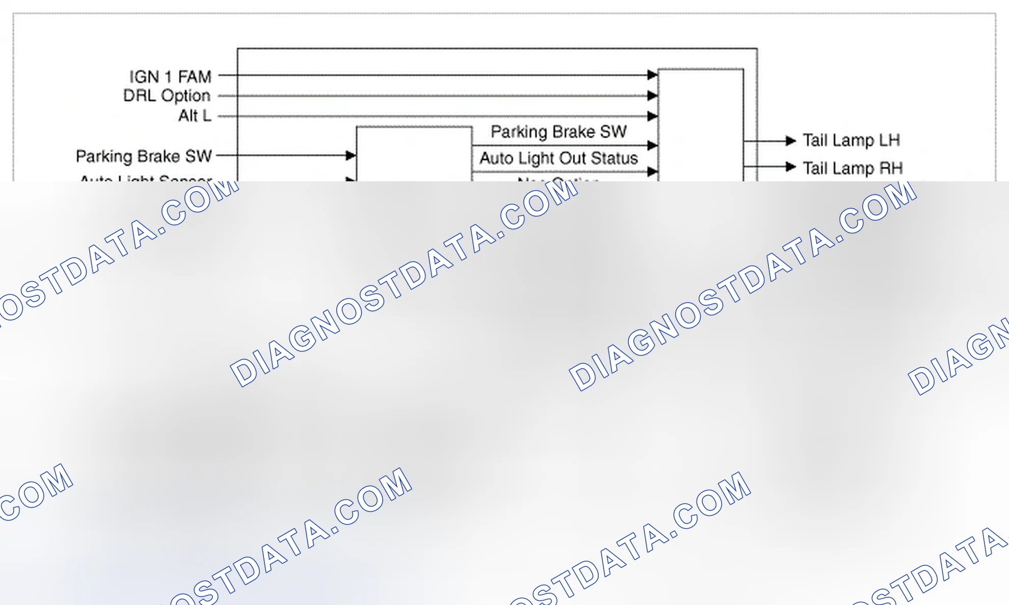 Scheme 31: Lamp Control