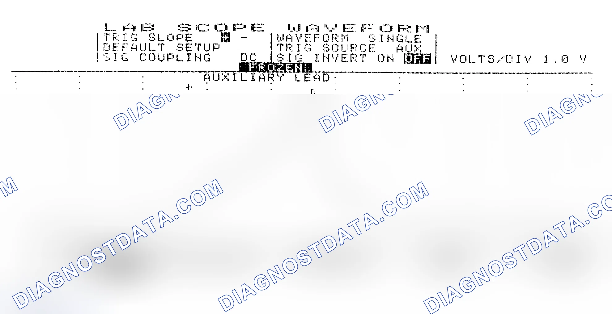 Scheme 19: Single Injector w/Excessive Current Flow - Current Pattern