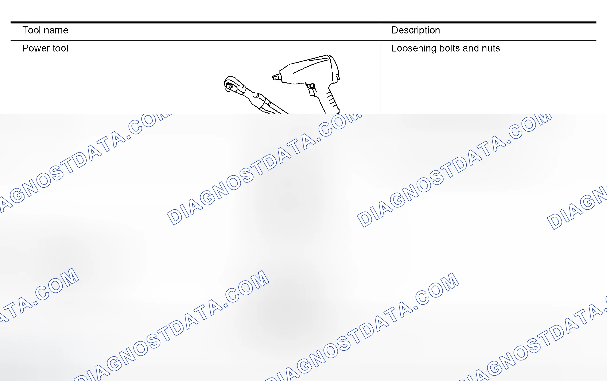 Scheme 567: Commercial Service Tools