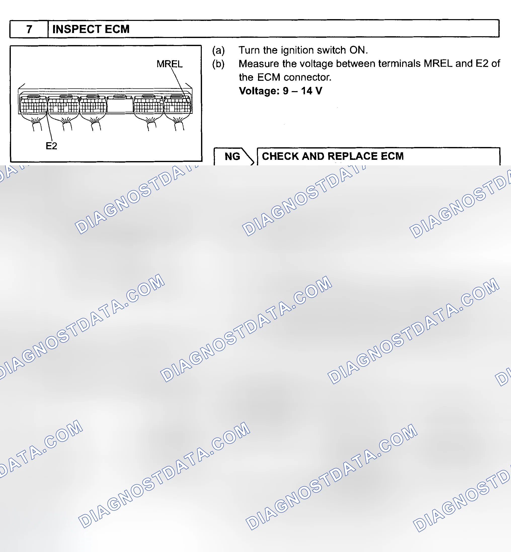 Scheme 254