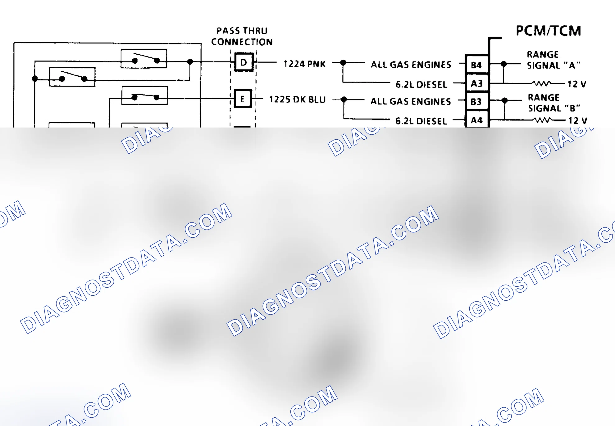 Scheme 181: Diagnostic Aids