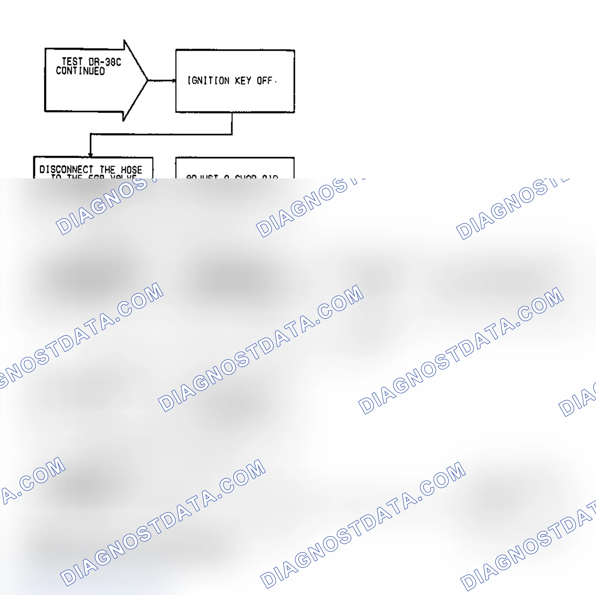 Scheme 182: Test DR-38C: (3 of 5) EGR Operation Federal Emissions