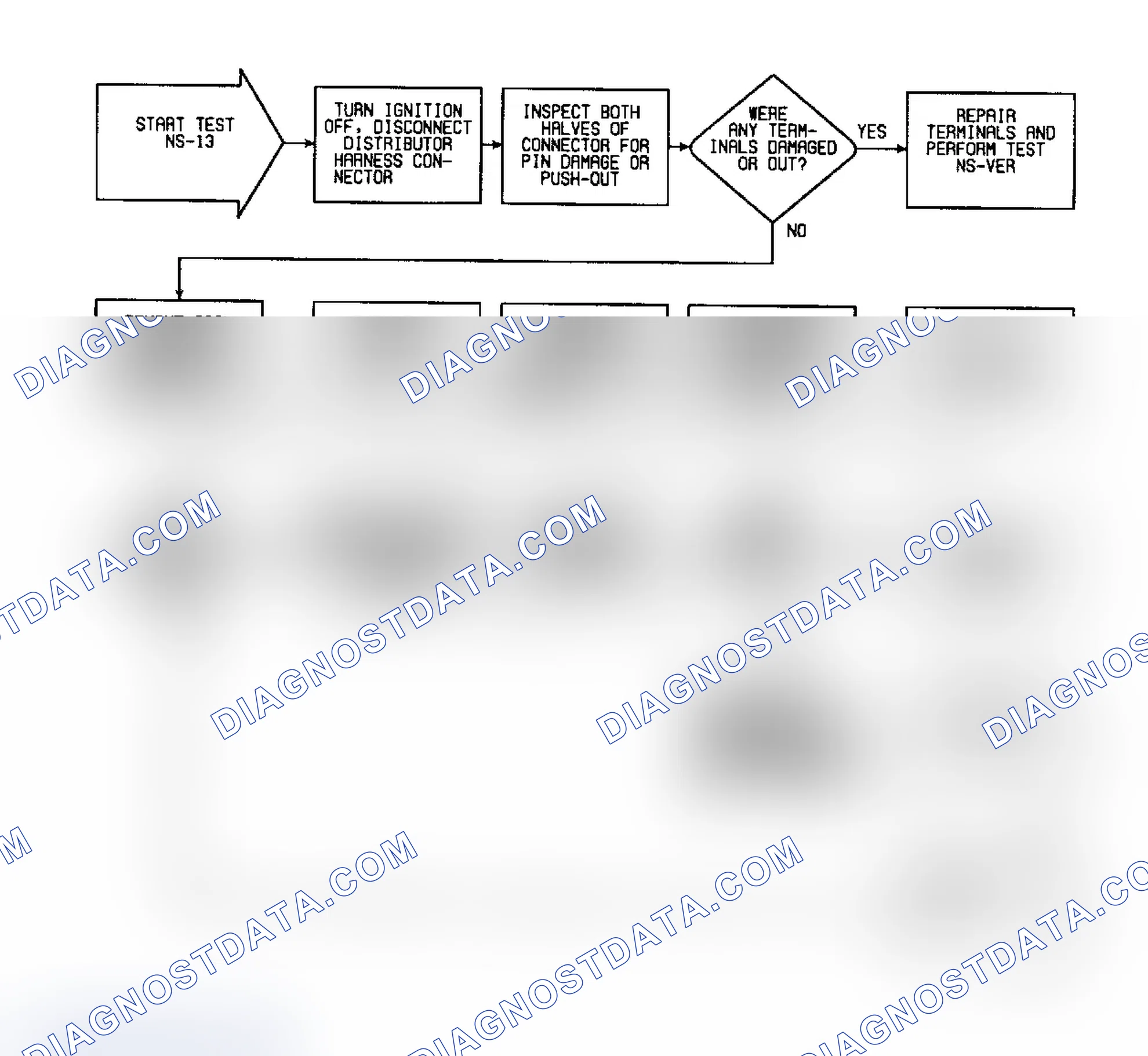 Scheme 237: NS13 (1 of 3) - Checking Distributor Pick-Up & Power Feed To Pick-Up