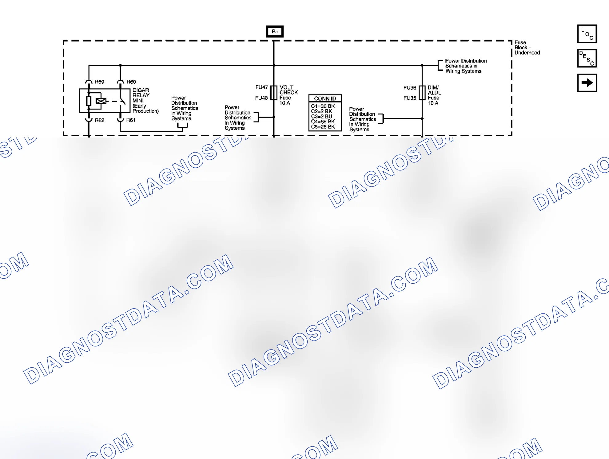 Scheme 10: Body Control System Schematics