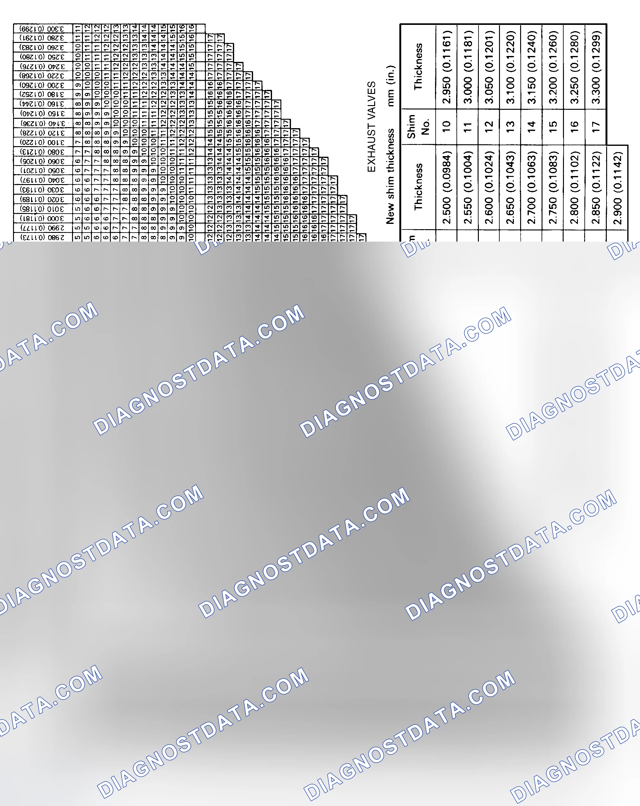 Scheme 18