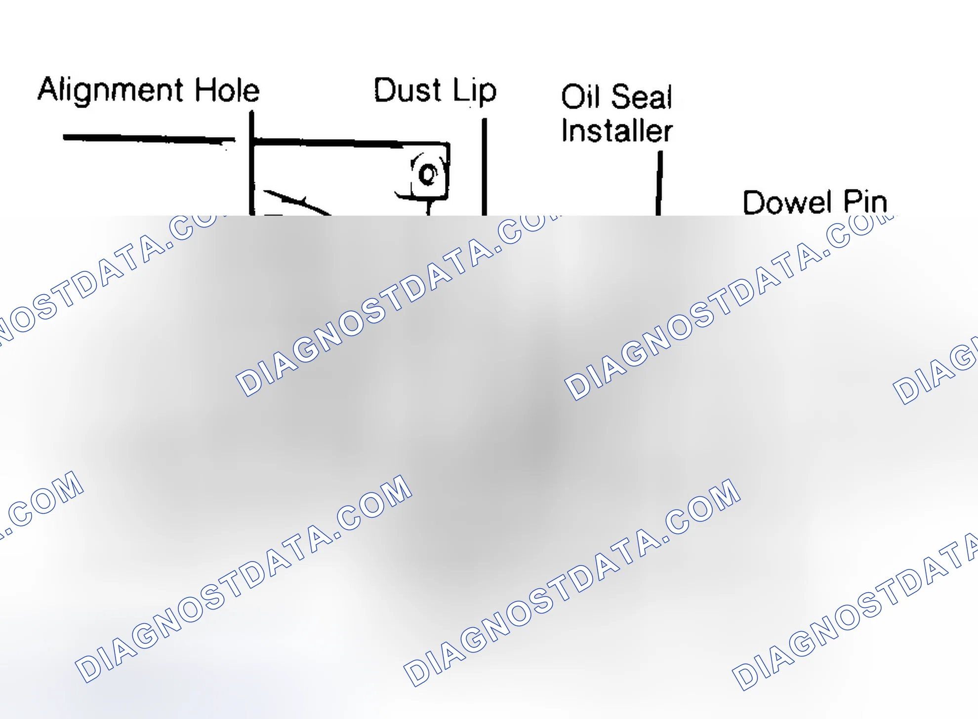 Scheme 10: Installing Typical One-Piece Oil Seal