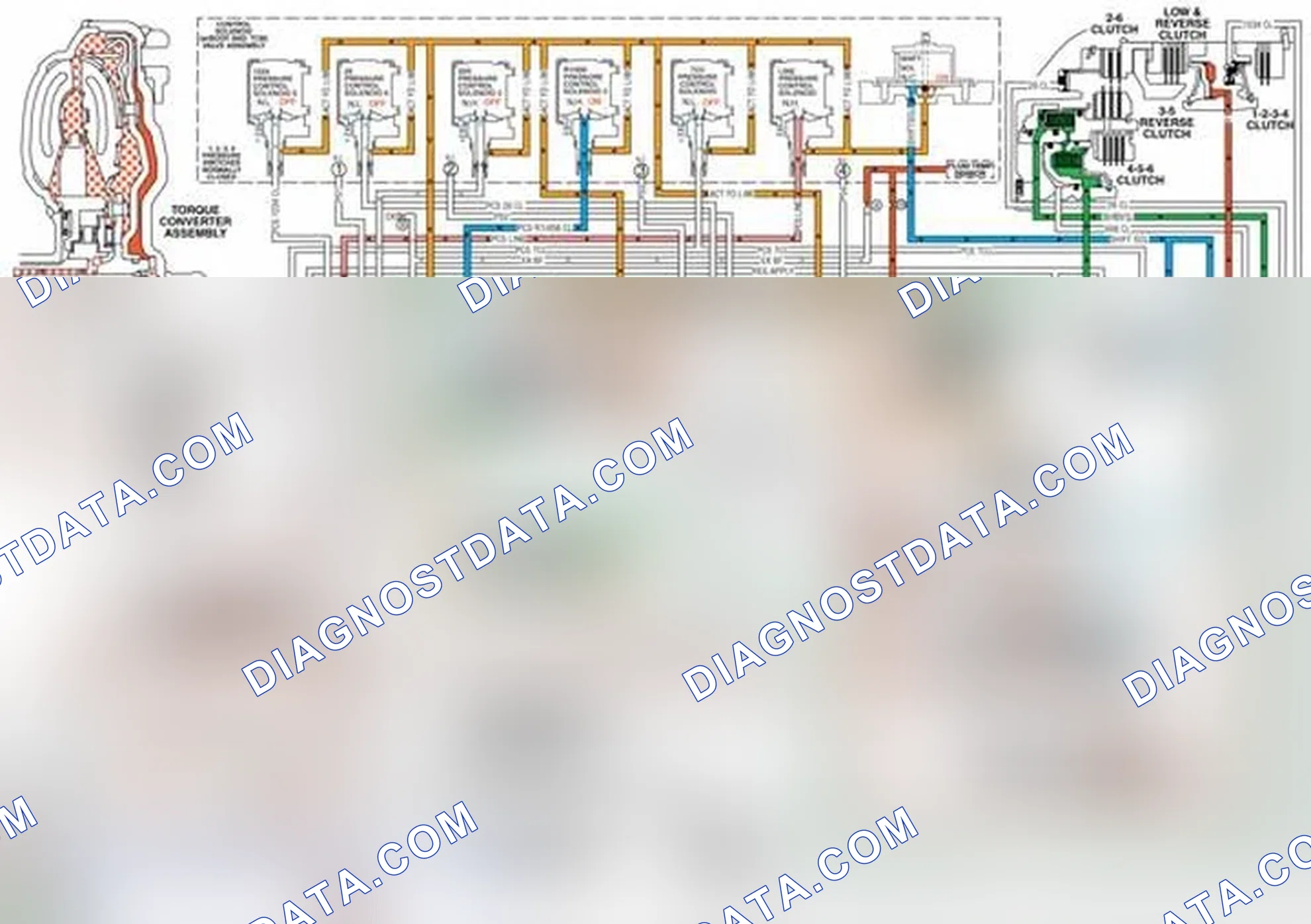 Scheme 220: Clutch Select Valve