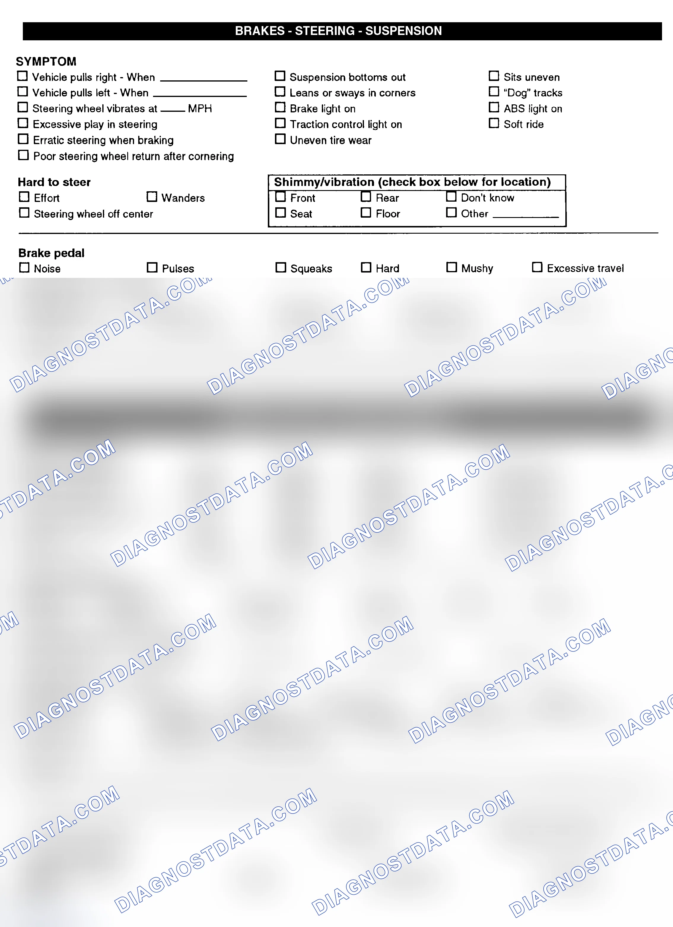 Scheme 3: Symptom Check List - Page 2