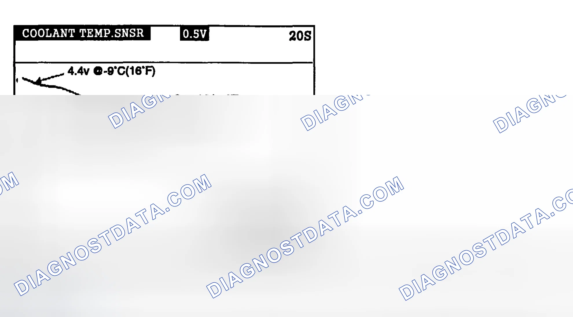 Scheme 164: SIGNAL WAVEFORM