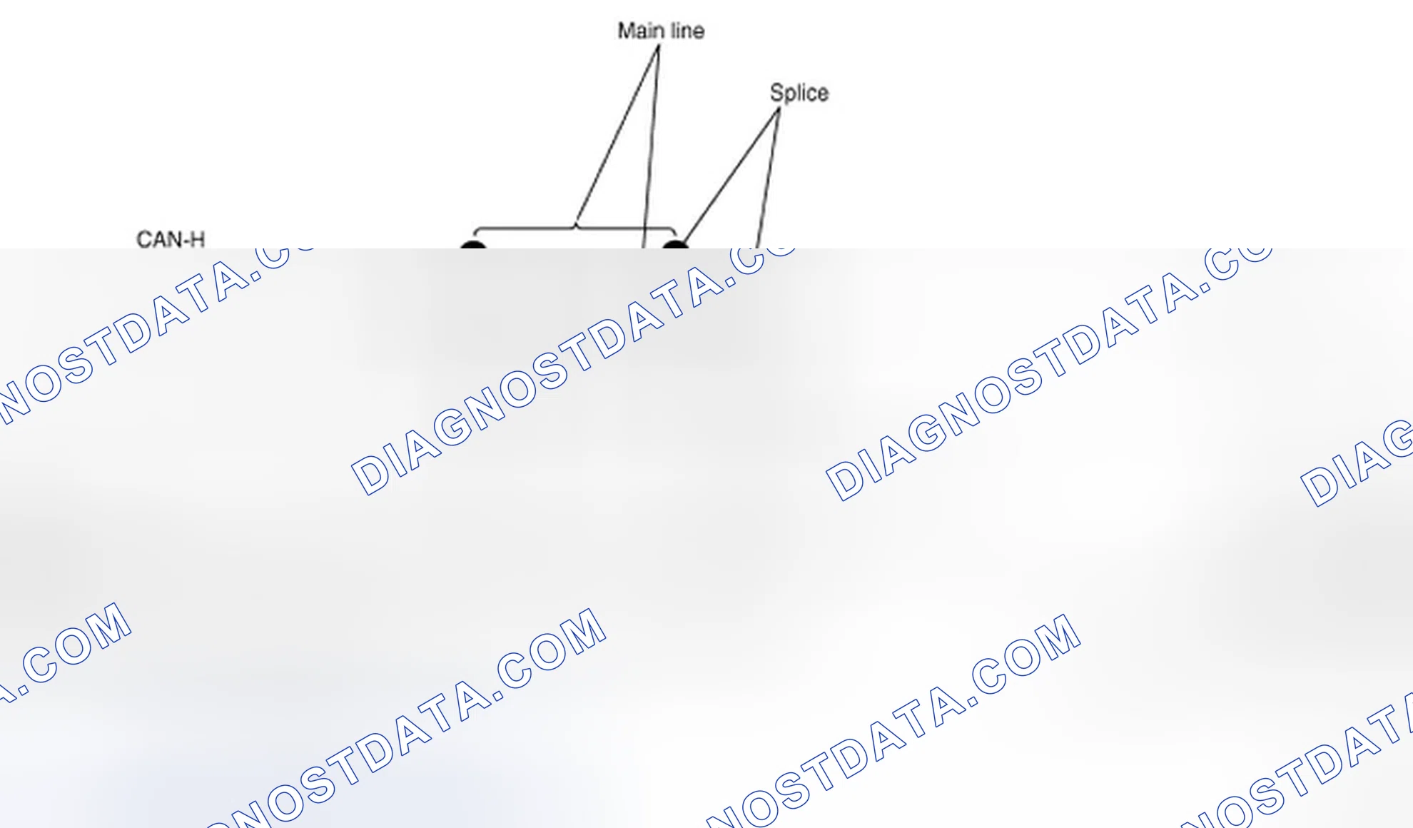 Scheme 3: System Diagram