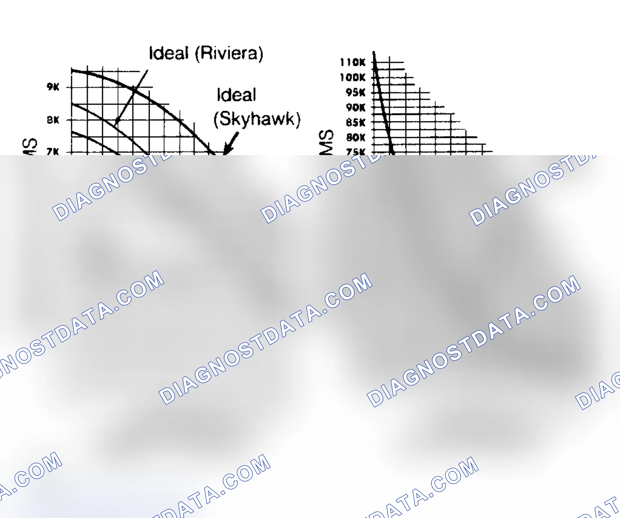Scheme 9: SENSOR