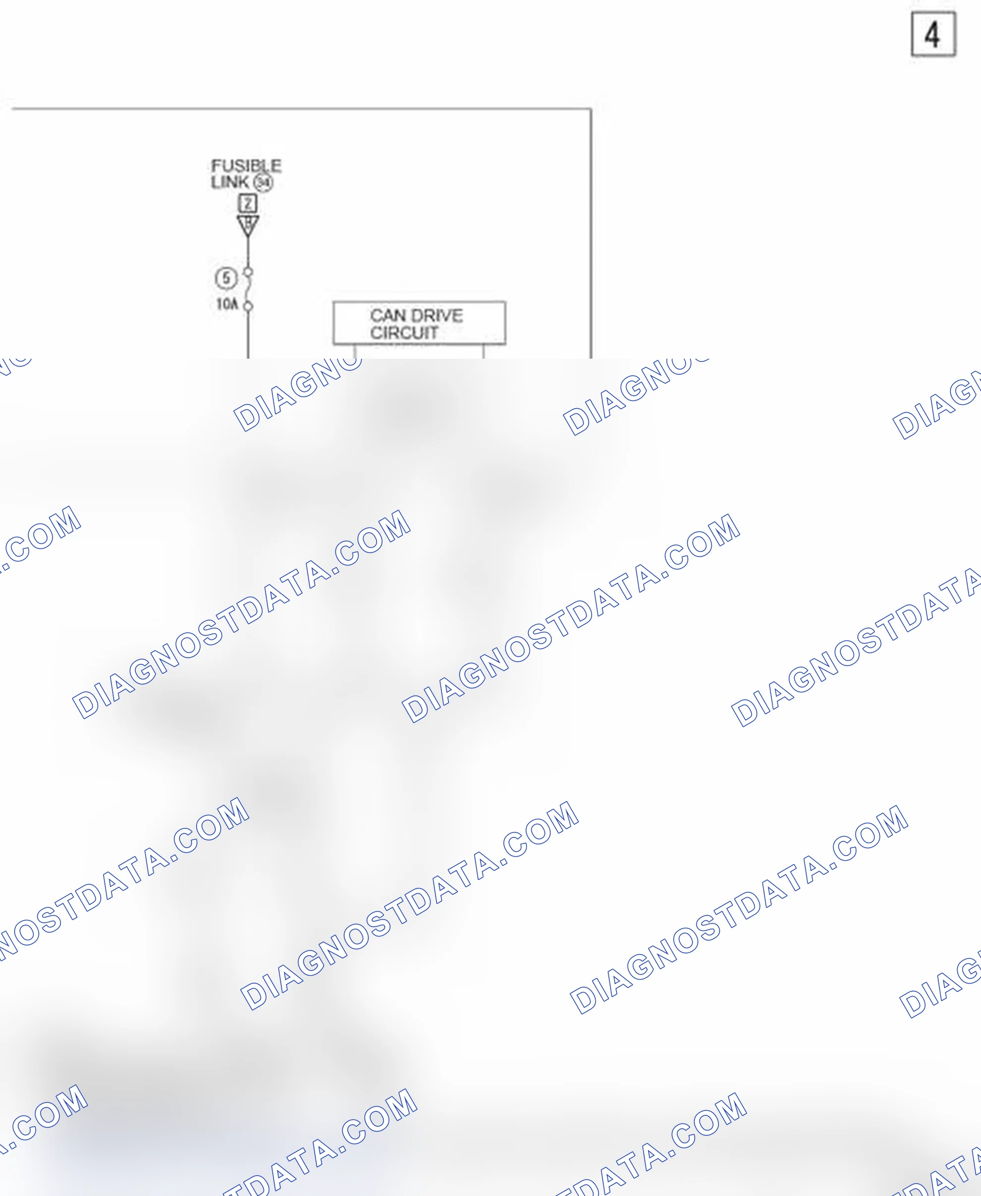 Scheme 883