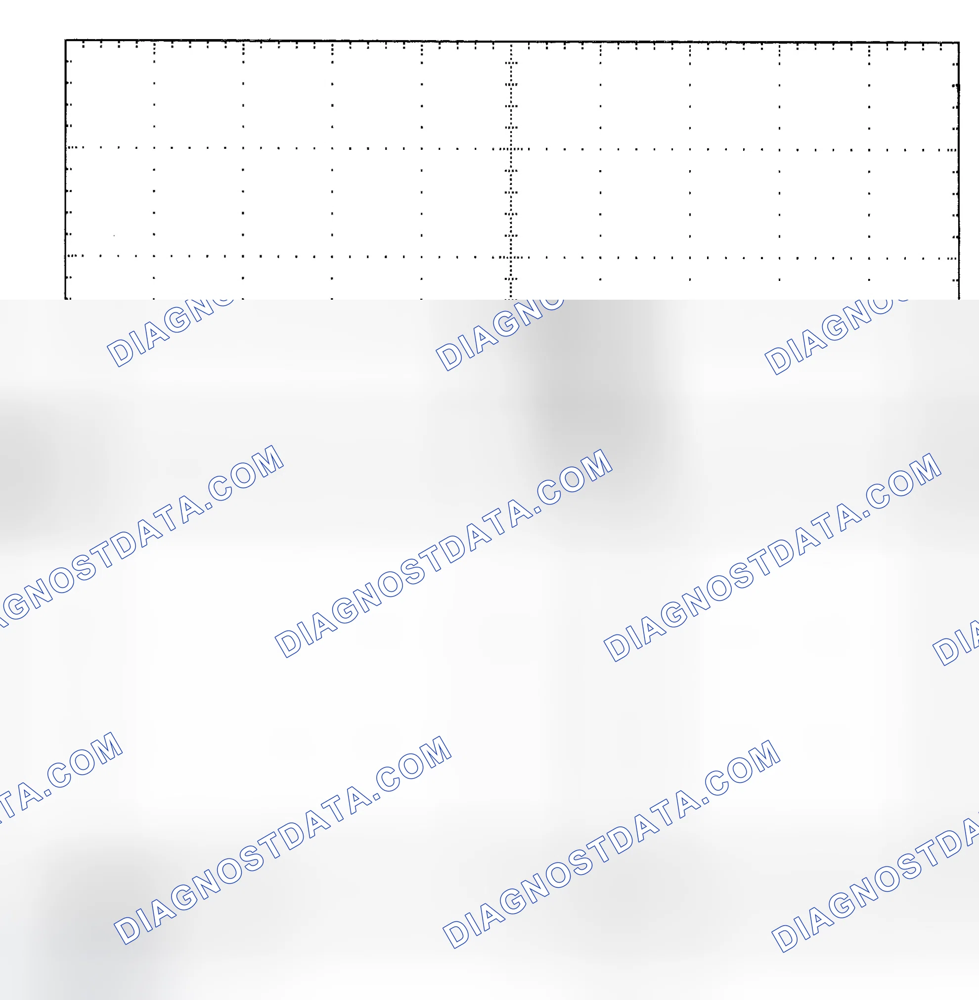 Scheme 25: Single Injector - Known Good - Voltage Pattern