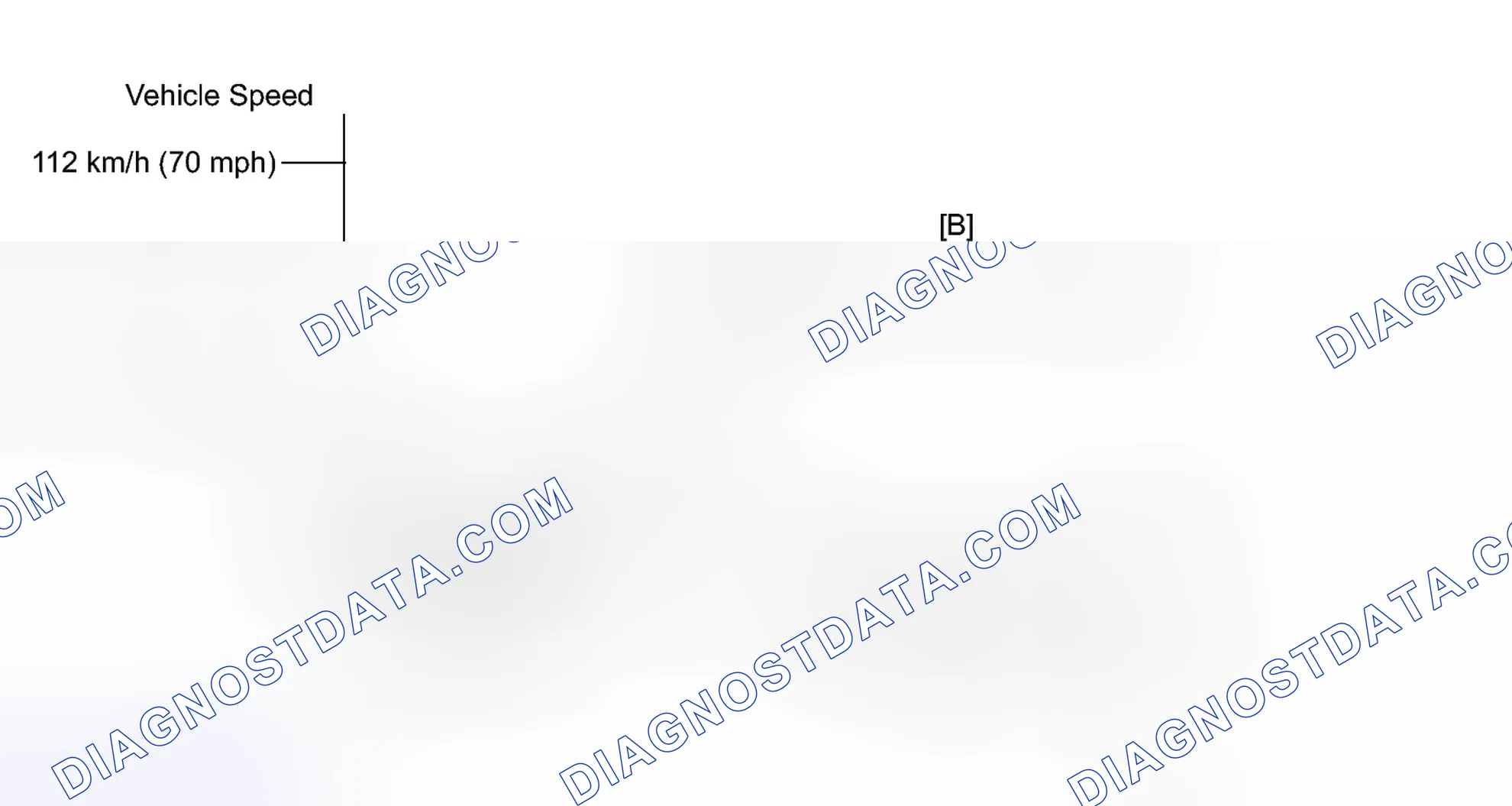 Scheme 323: CONFIRMATION DRIVING PATTERN