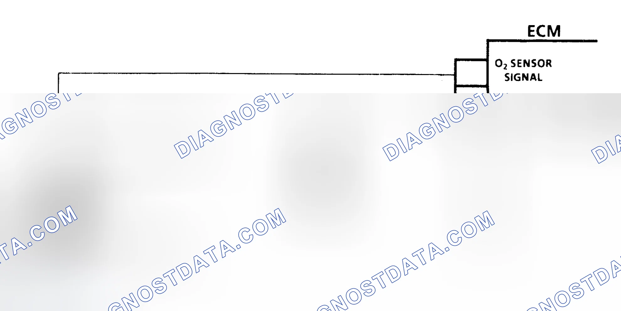 Scheme 74: Code 13 Schematic (Except 4.3L Turbo) Open Oxygen Sensor Circuit
