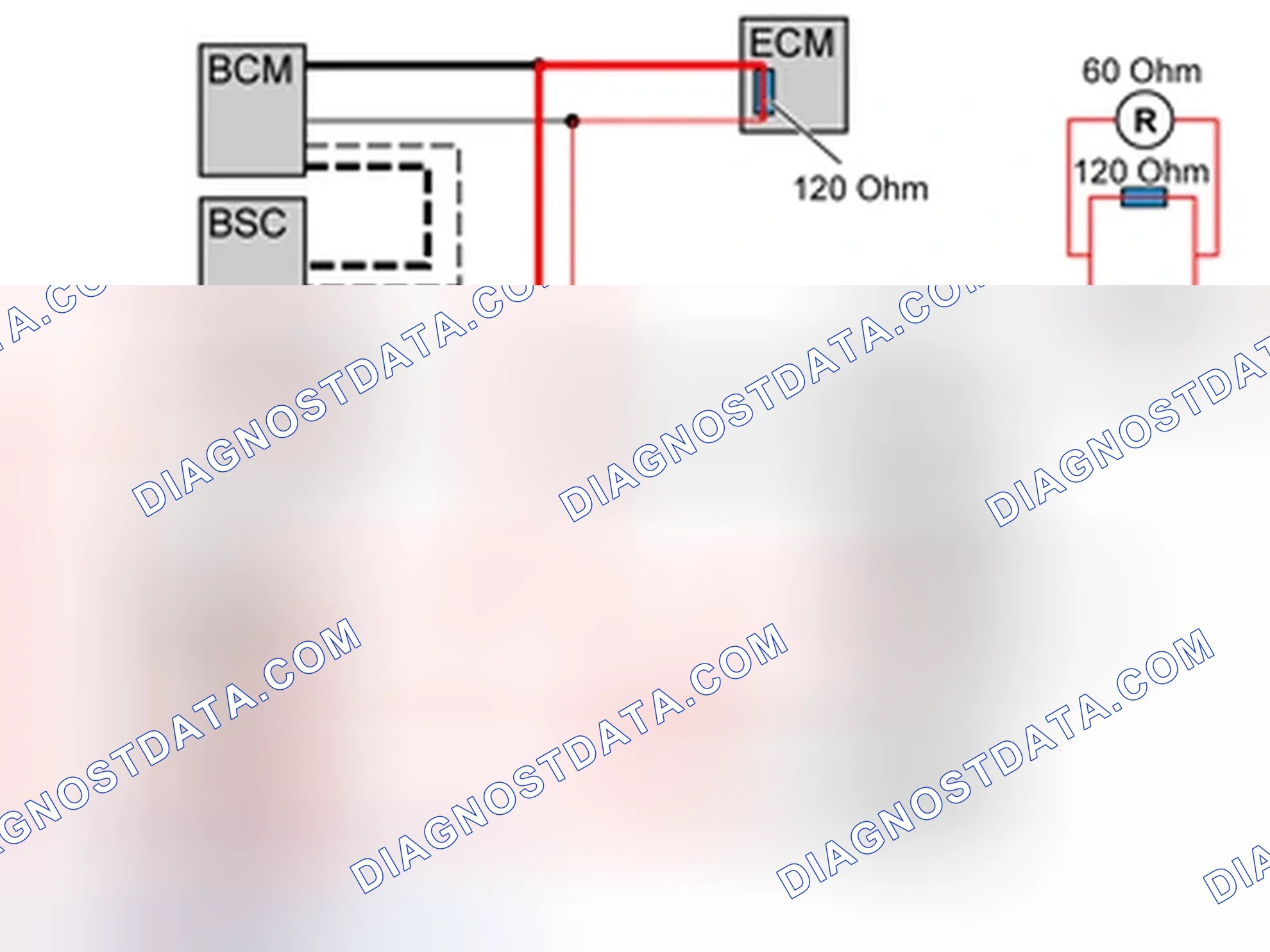 Scheme 88: Resistance measurement in high-speed net HS CAN (High Speed), example