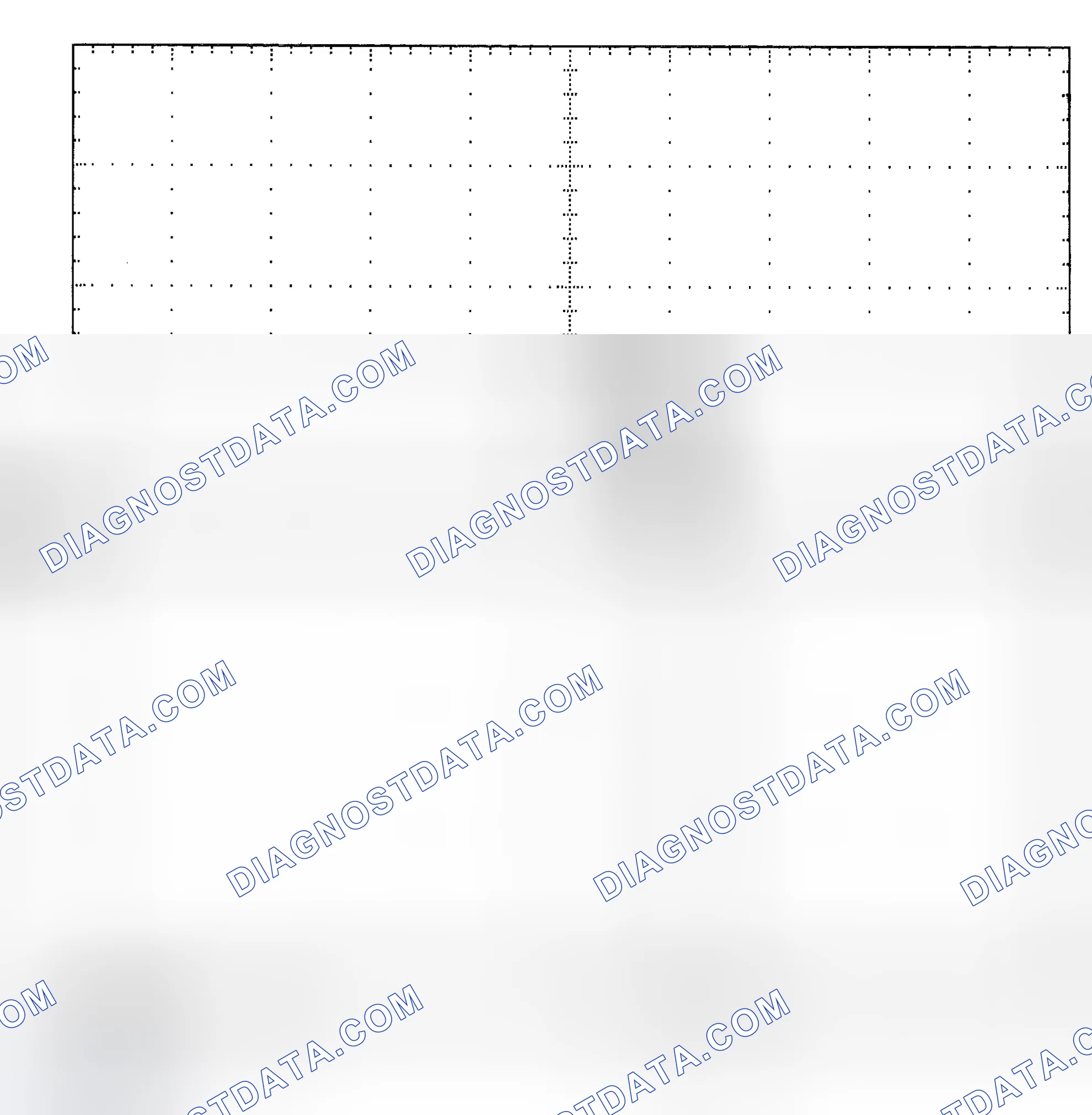 Scheme 25: Single Injector - Known Good - Voltage Pattern
