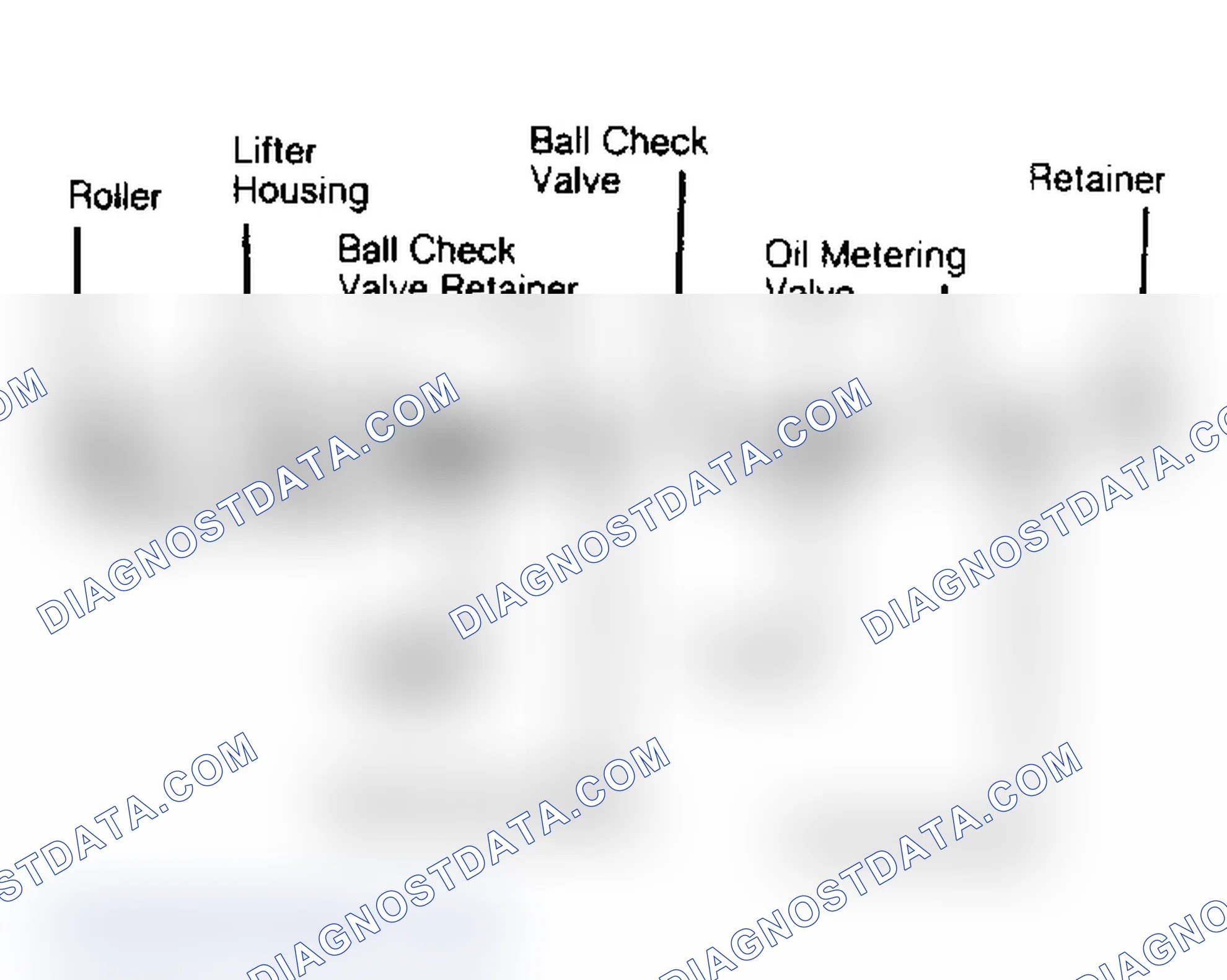 Scheme 5: Removal & Installation