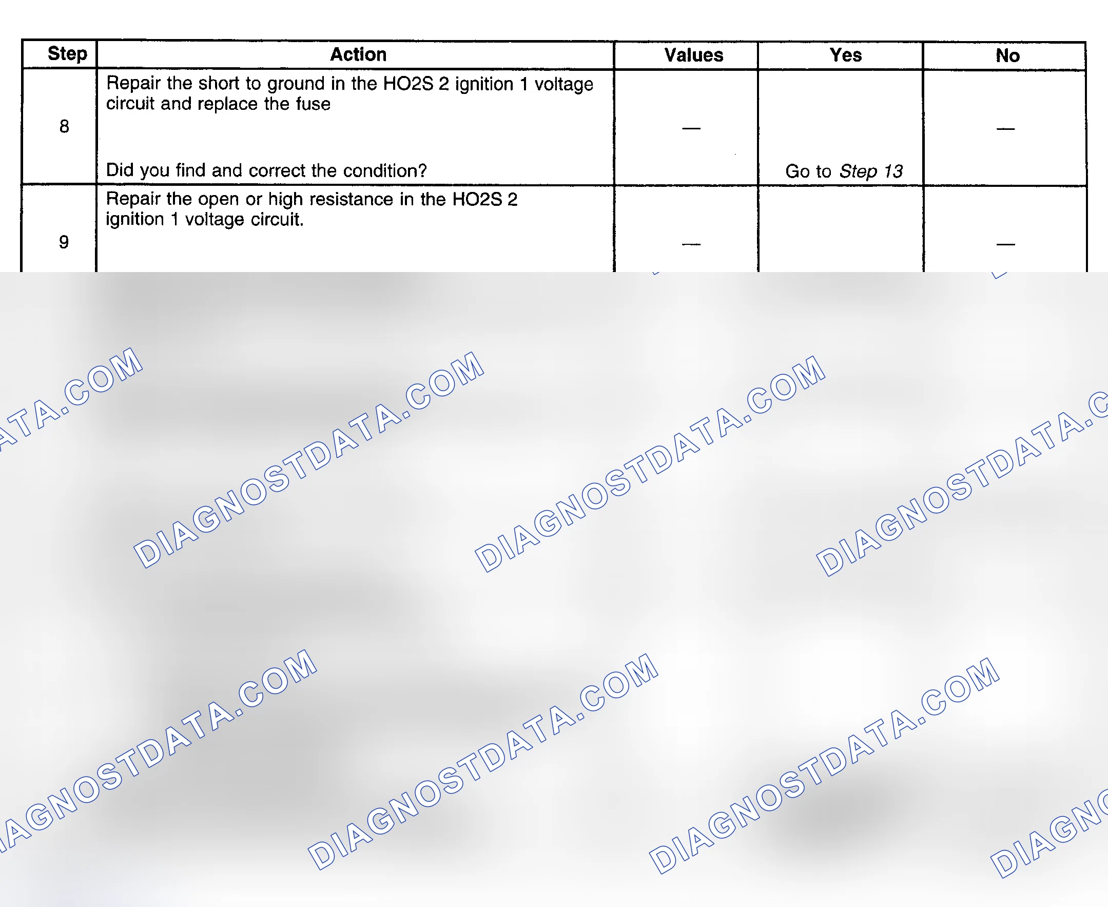Scheme 307