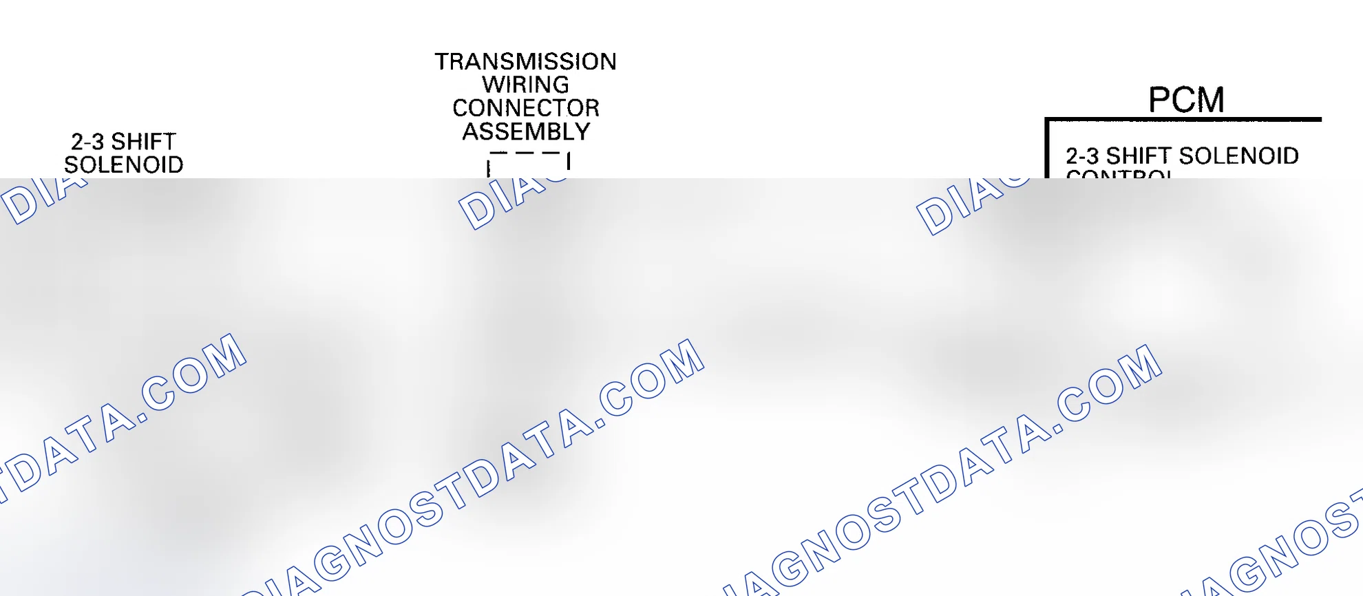 Scheme 149: DTC 81, Circuit Diagram (G Series Diesel) Courtesy of General Motors Corp.